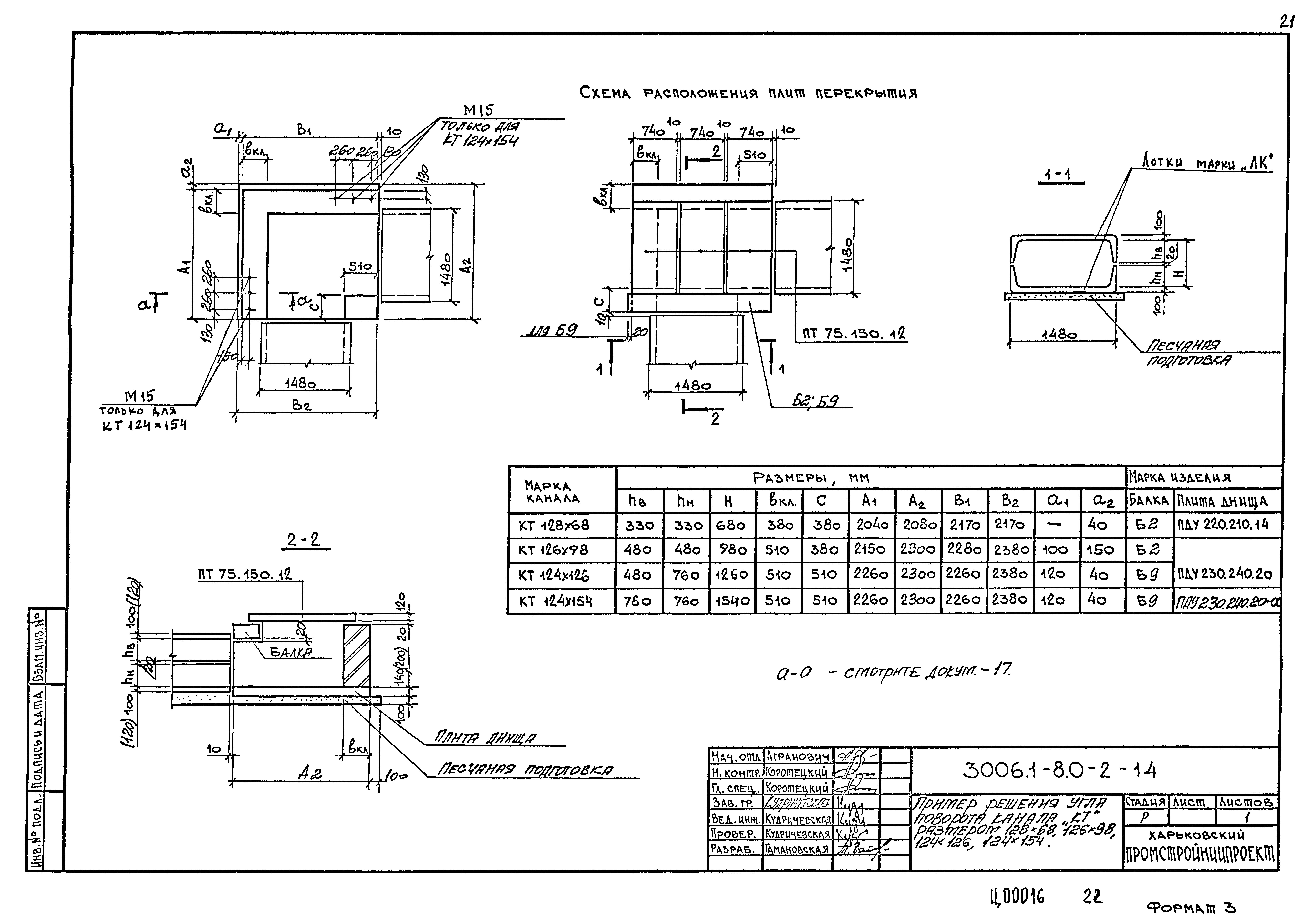 Серия 3.006.1-8