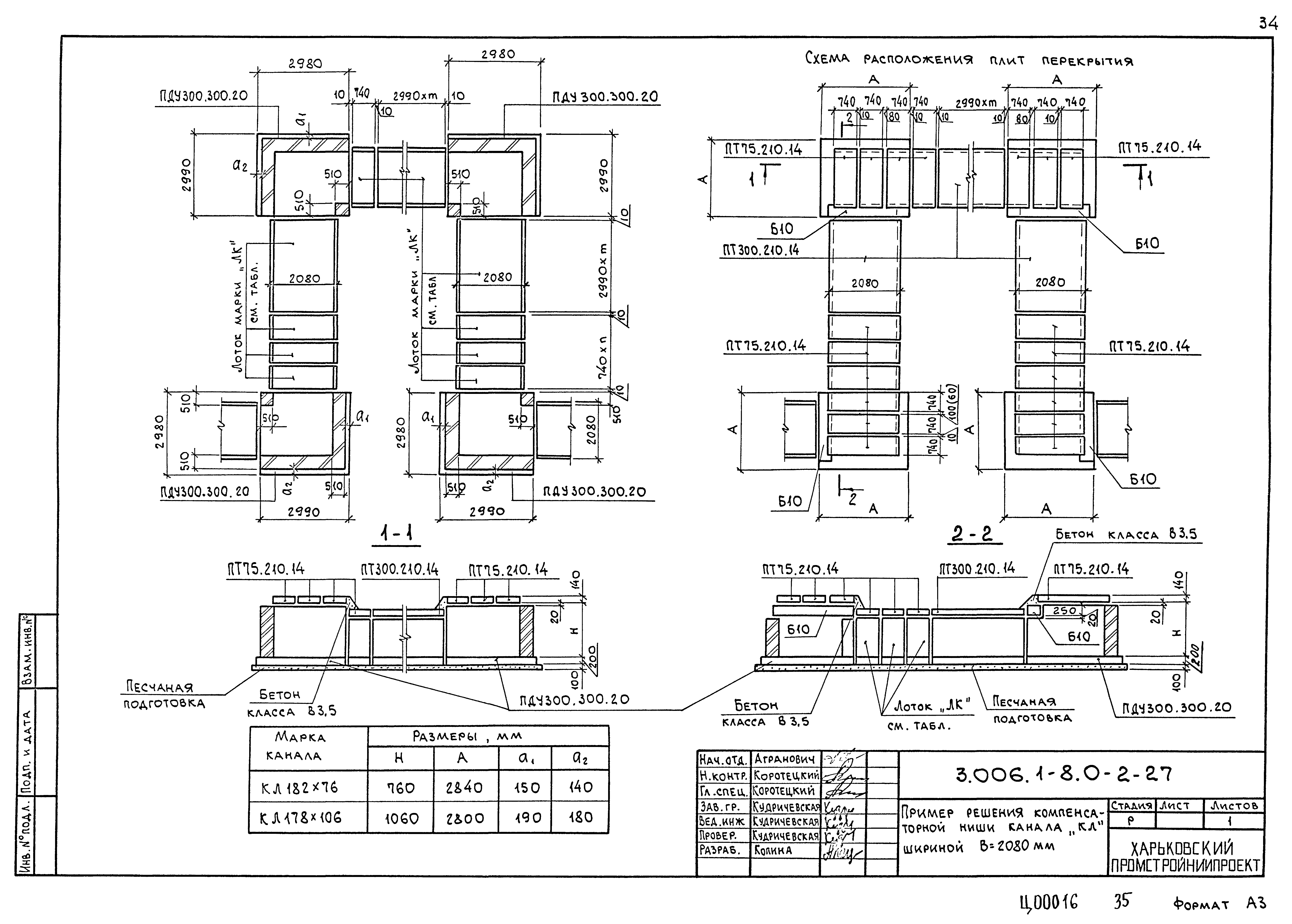 Серия 3.006.1-8