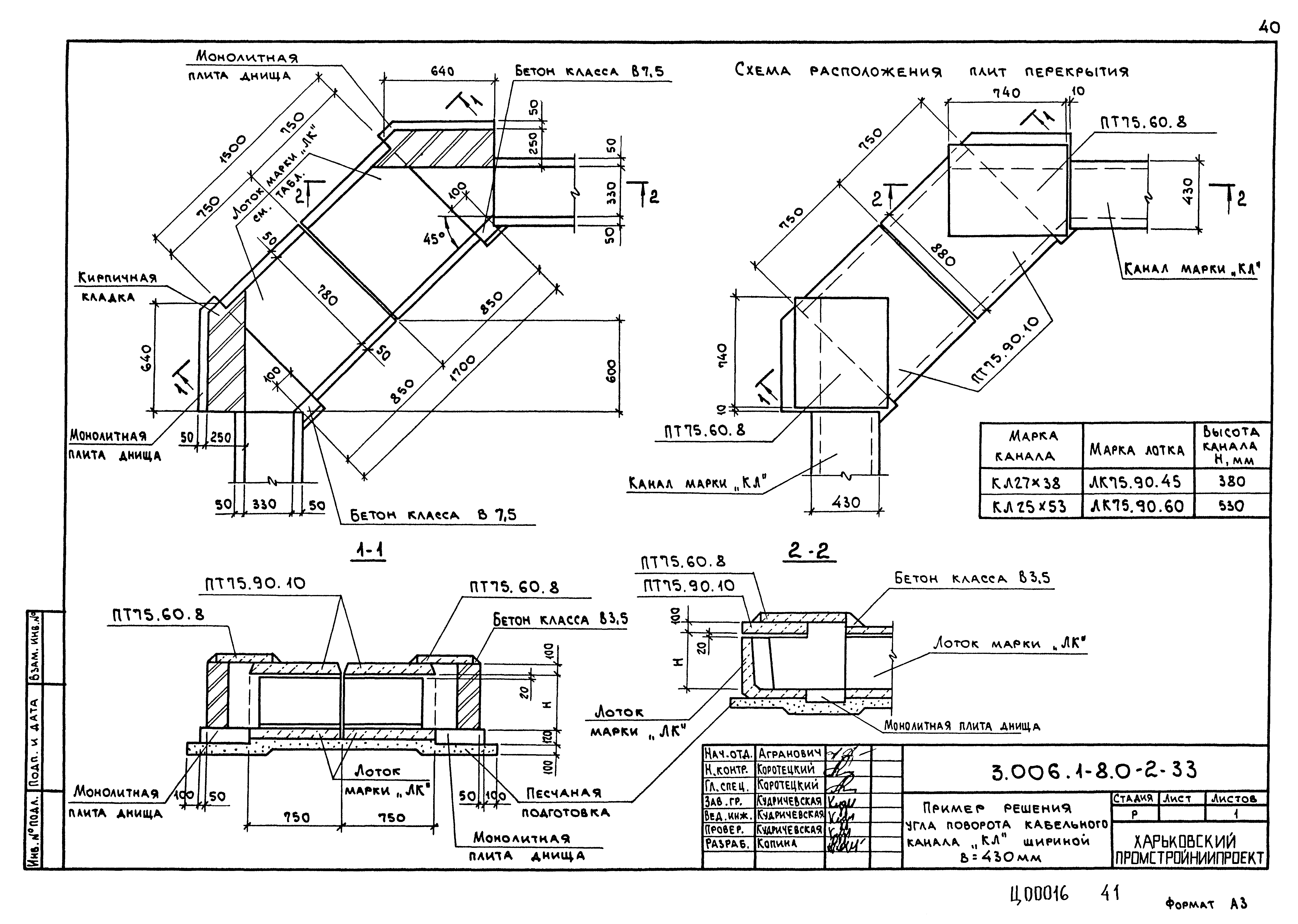 Серия 3.006.1-8