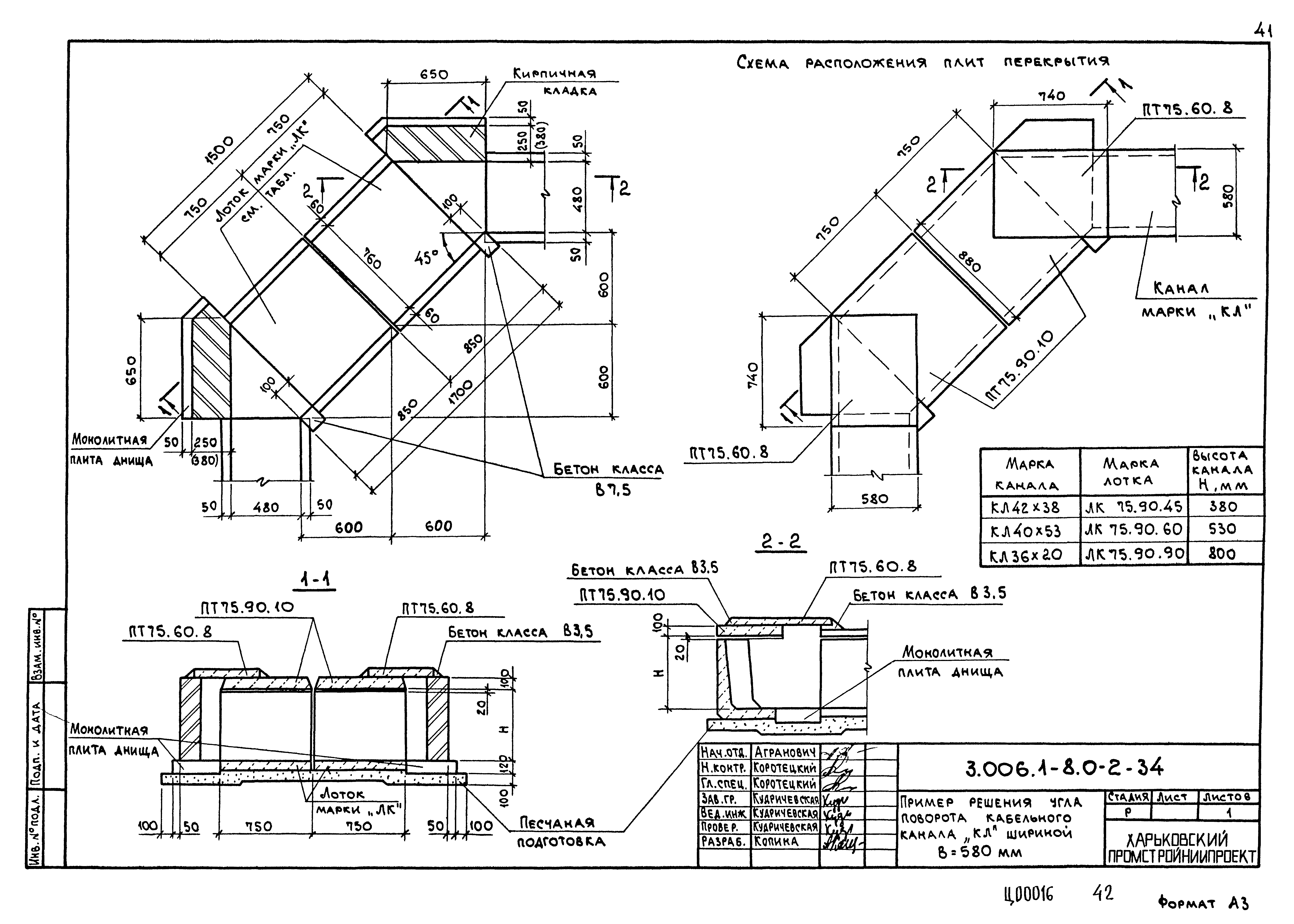 Серия 3.006.1-8