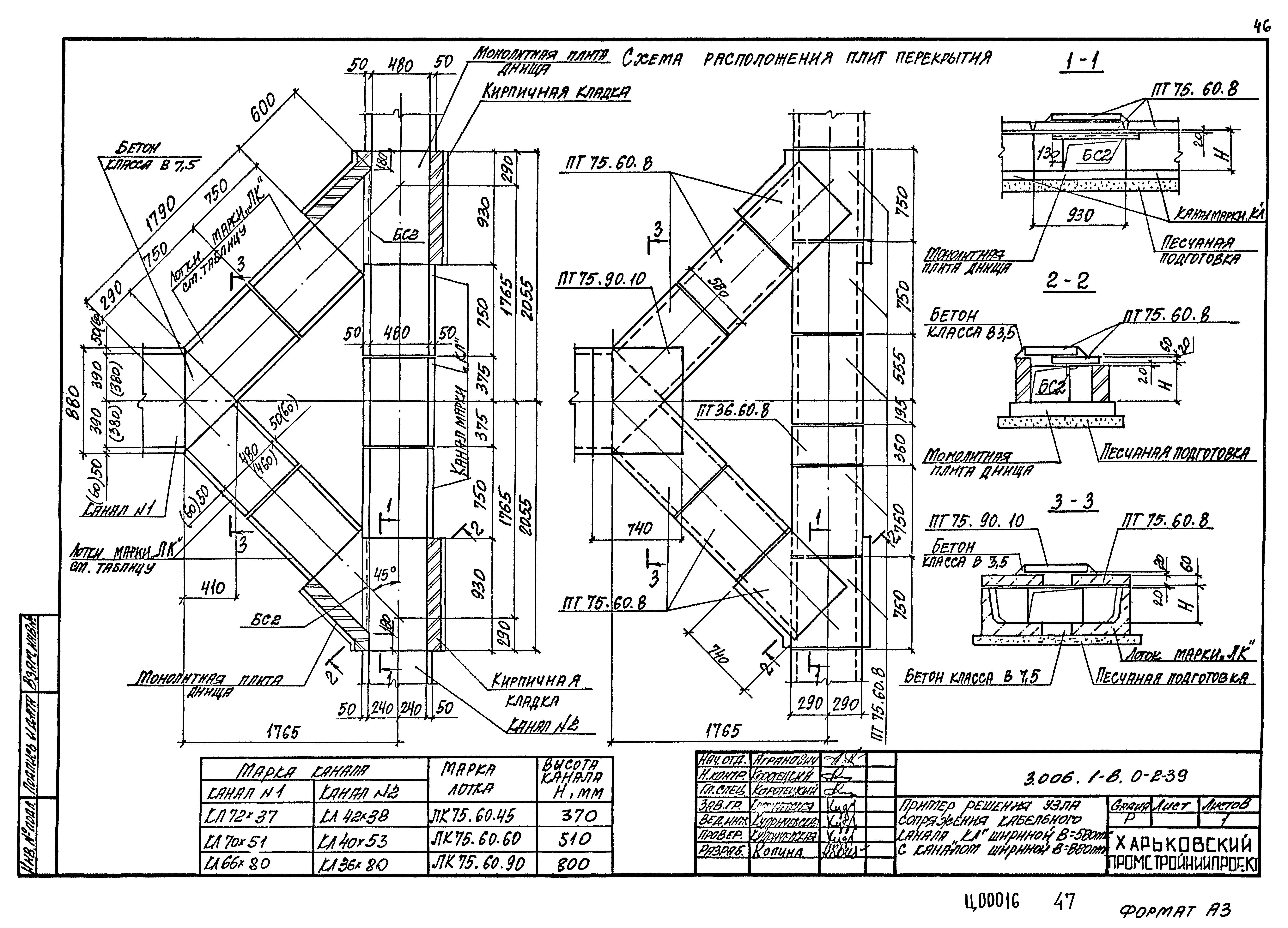 Серия 3.006.1-8