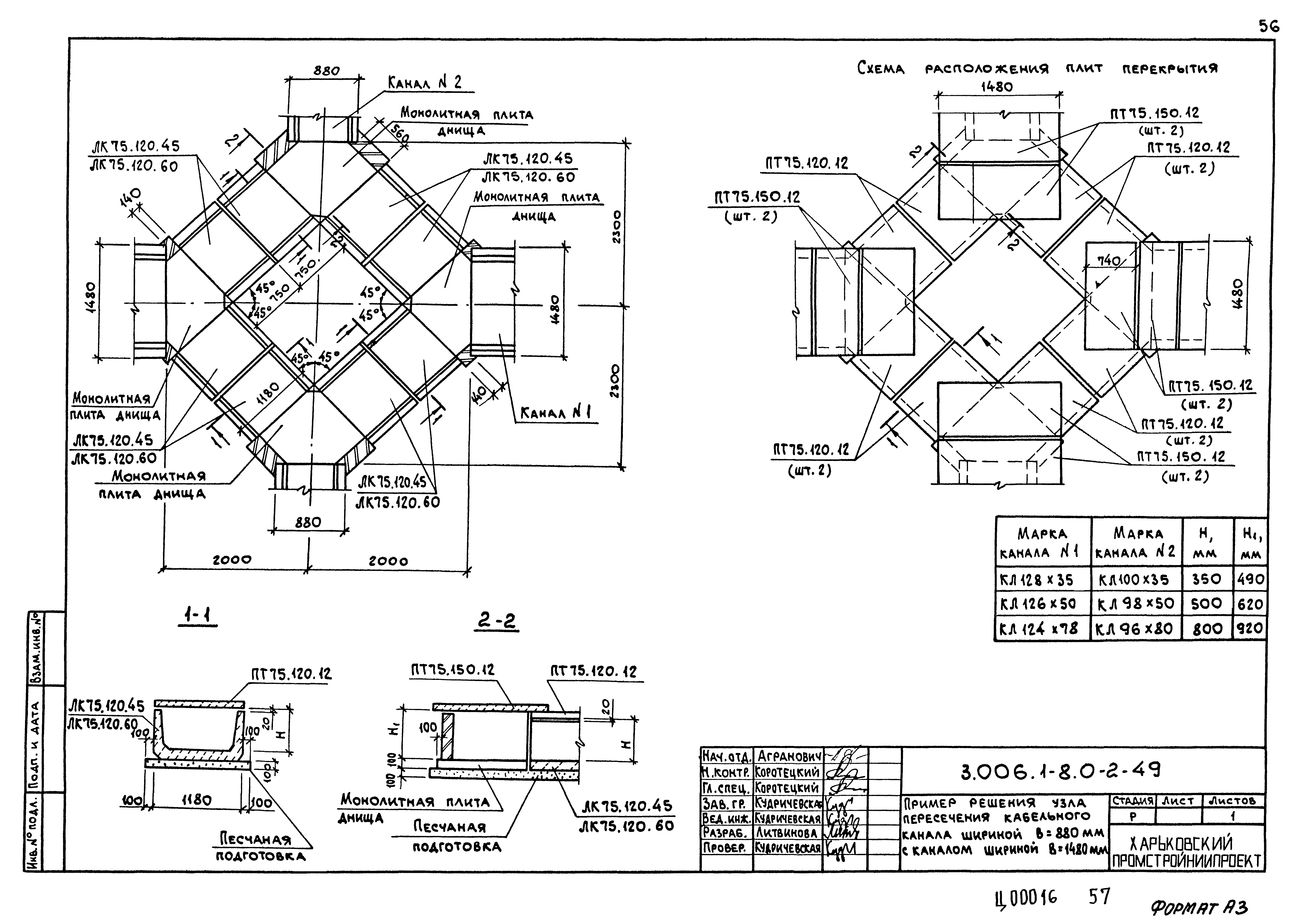 Серия 3.006.1-8