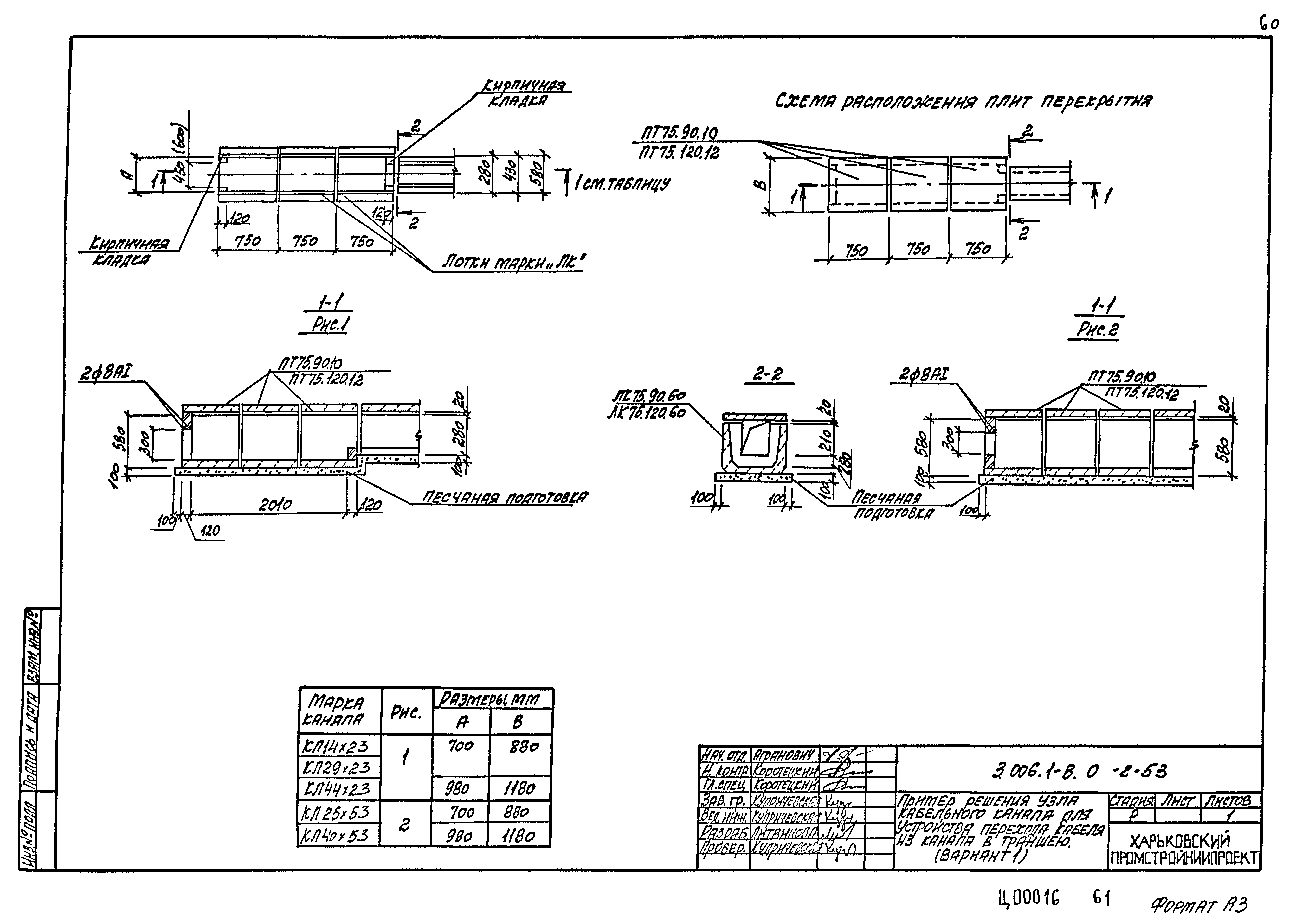 Серия 3.006.1-8