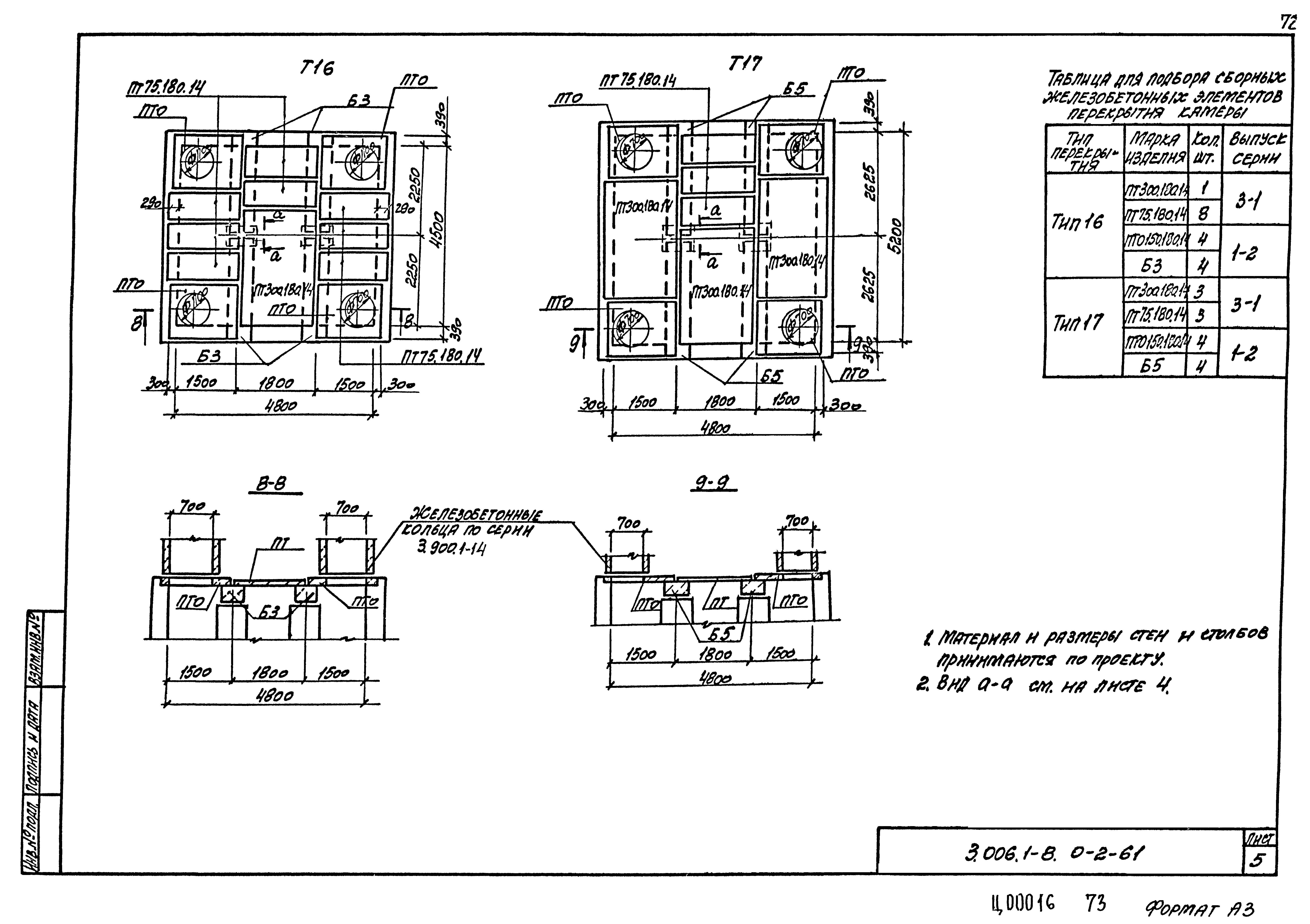 Серия 3.006.1-8