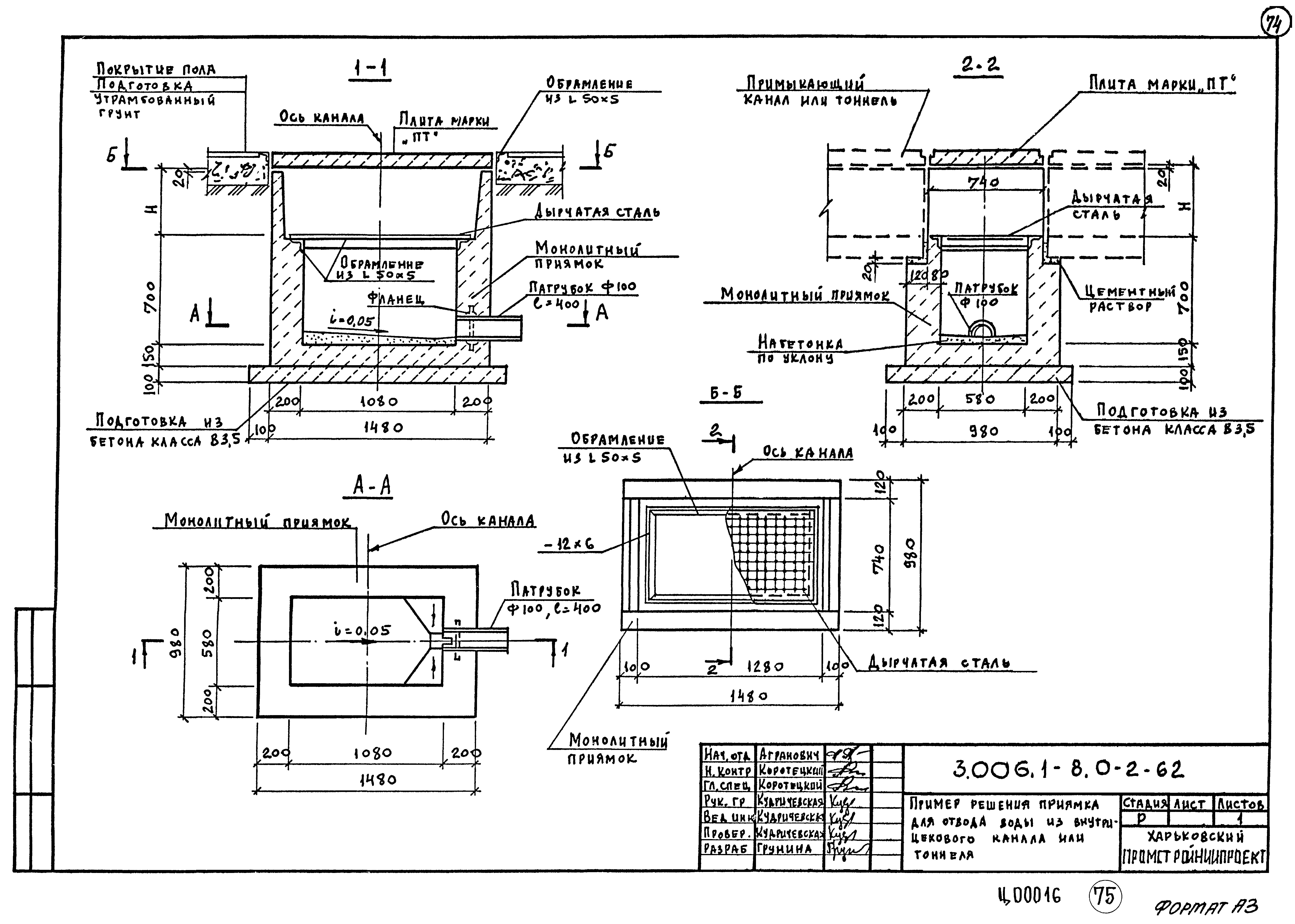 Серия 3.006.1-8