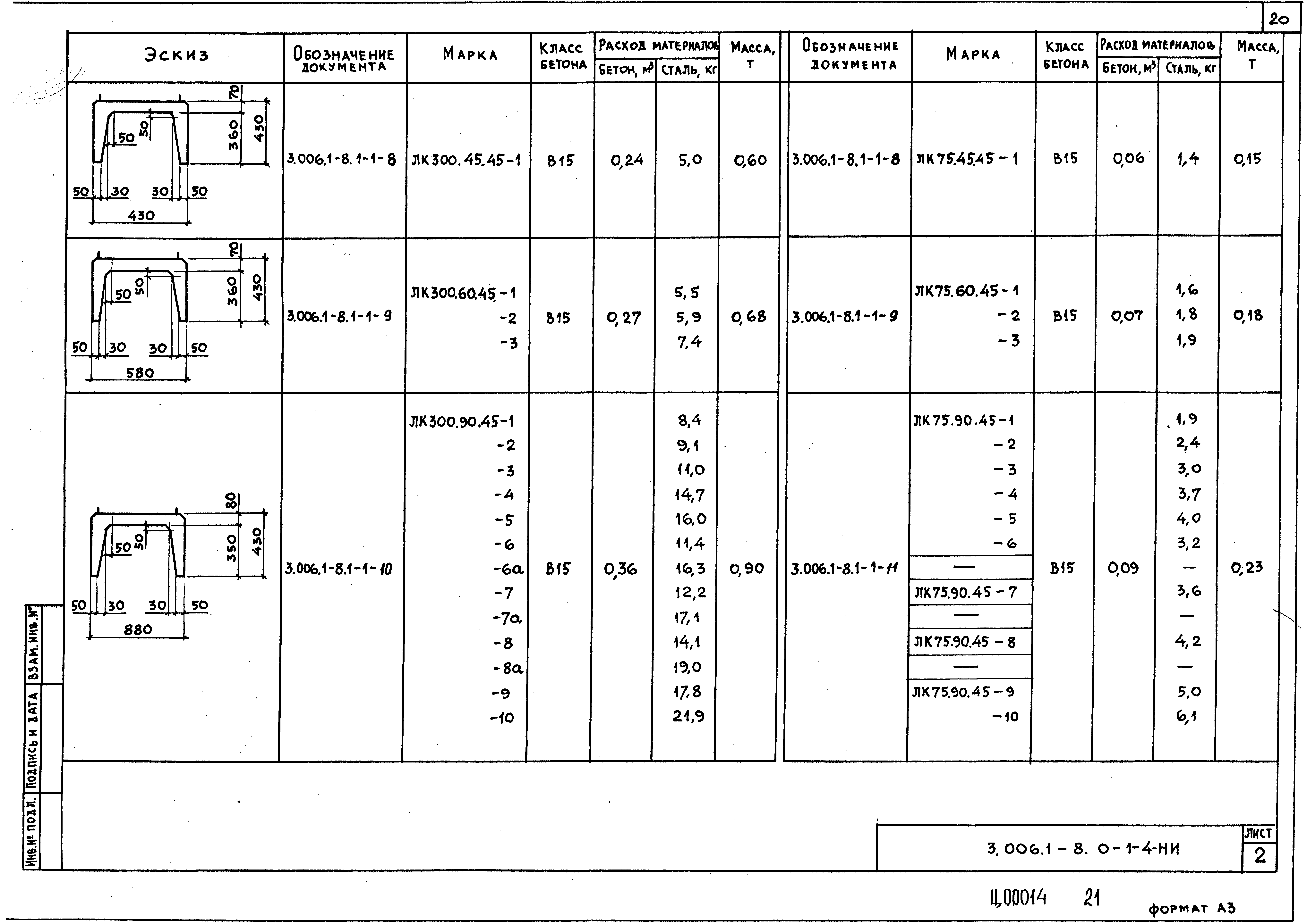 Серия 3.006.1-8