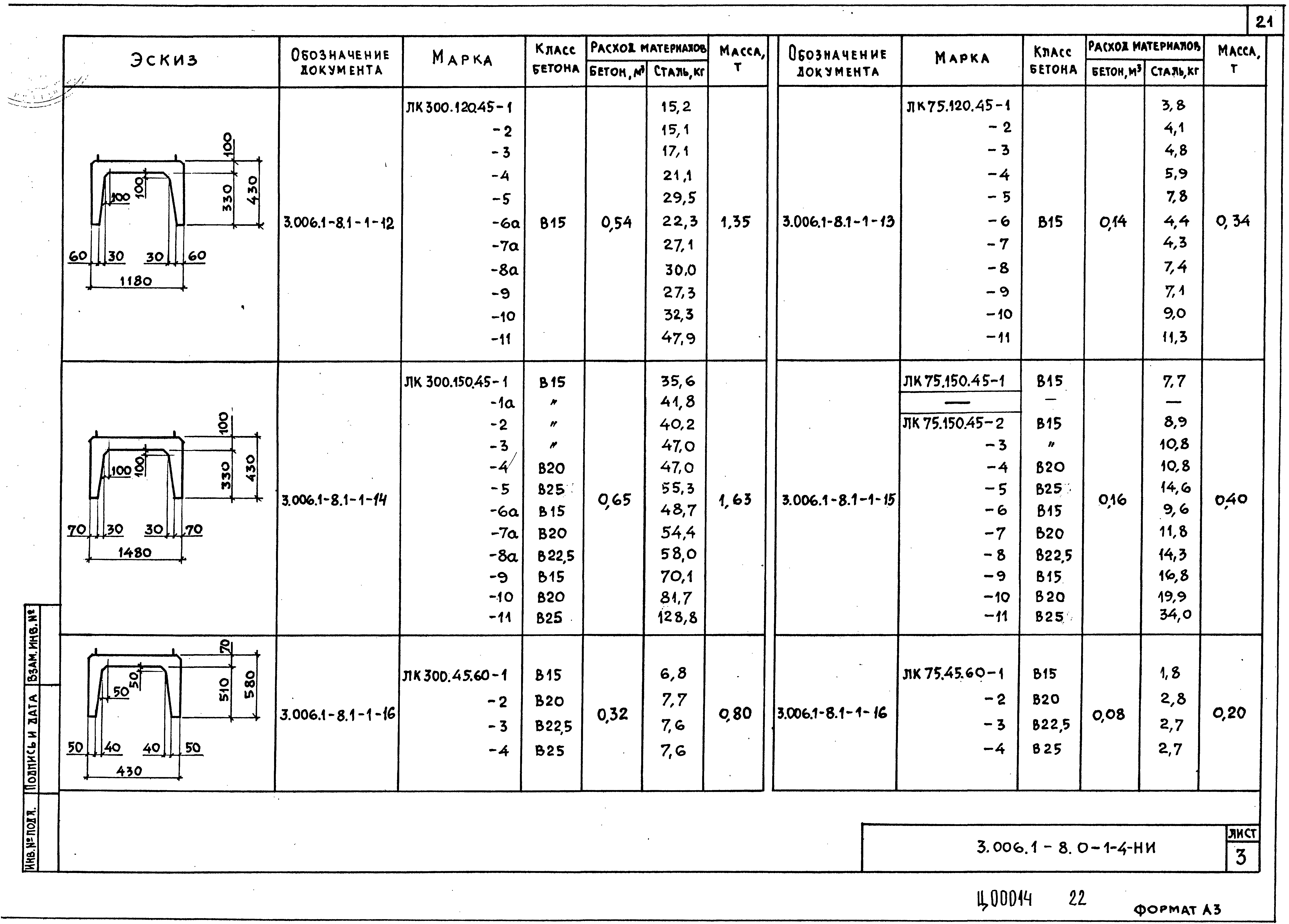 Серия 3.006.1-8