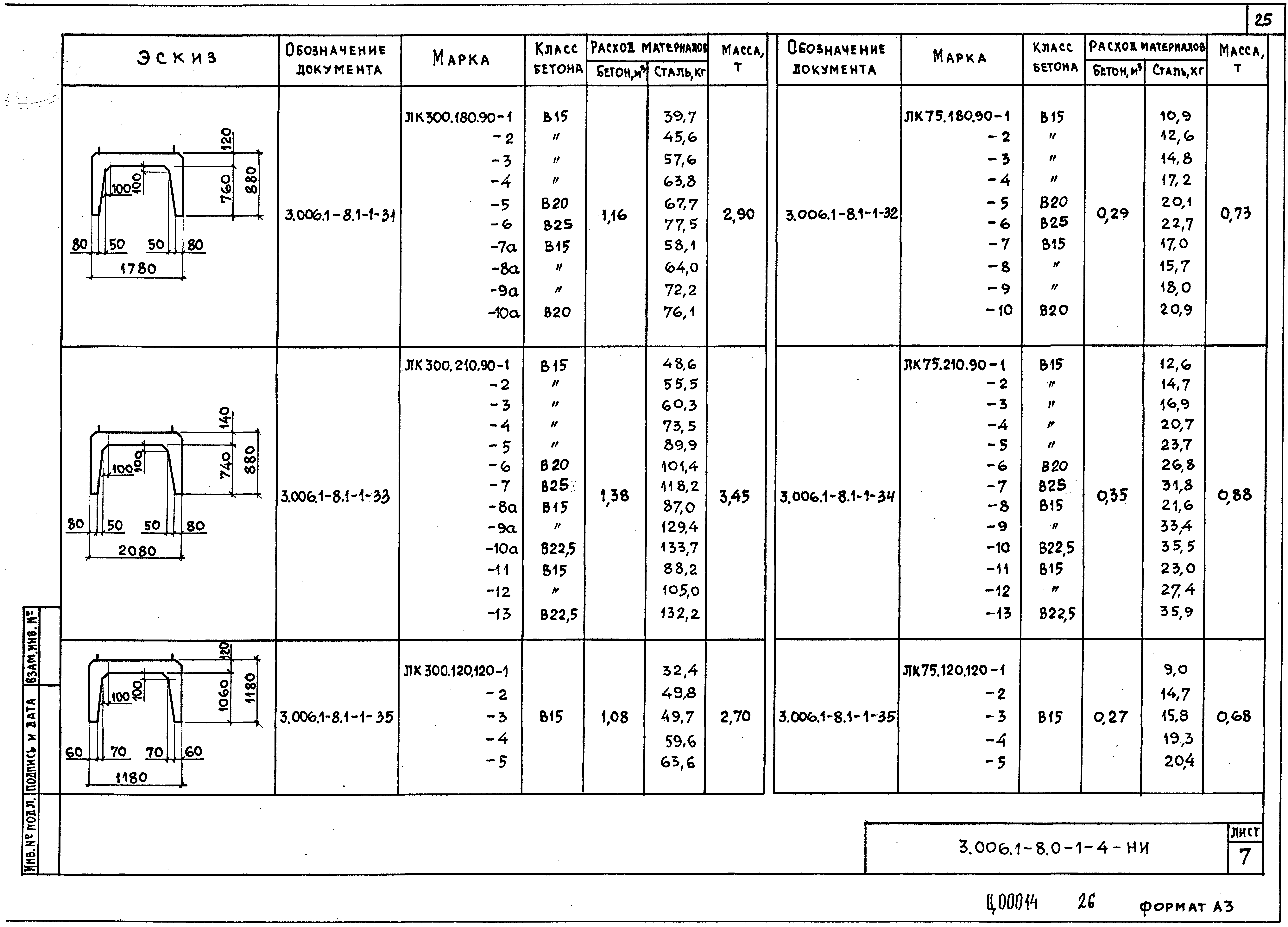 Серия 3.006.1-8