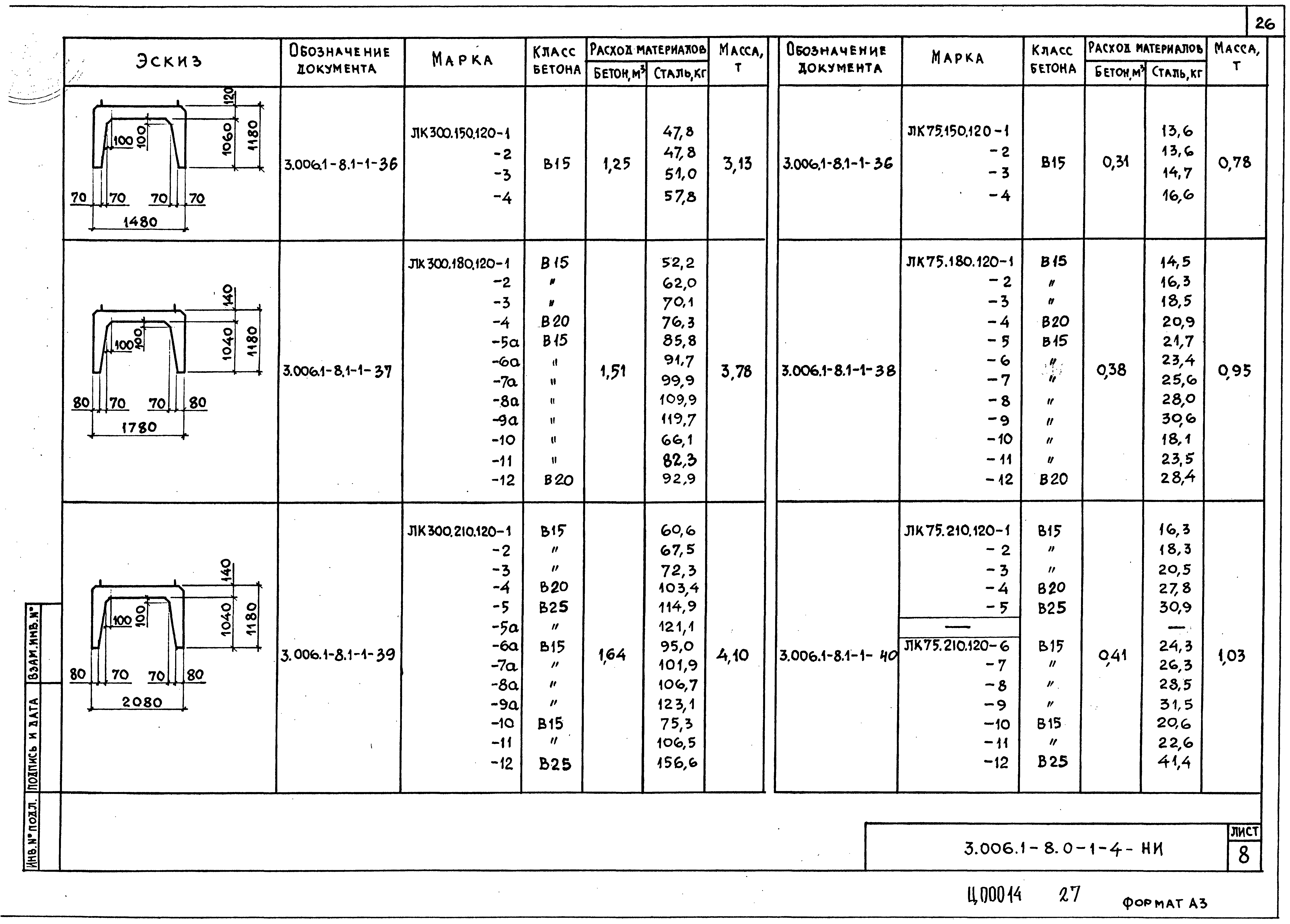 Серия 3.006.1-8