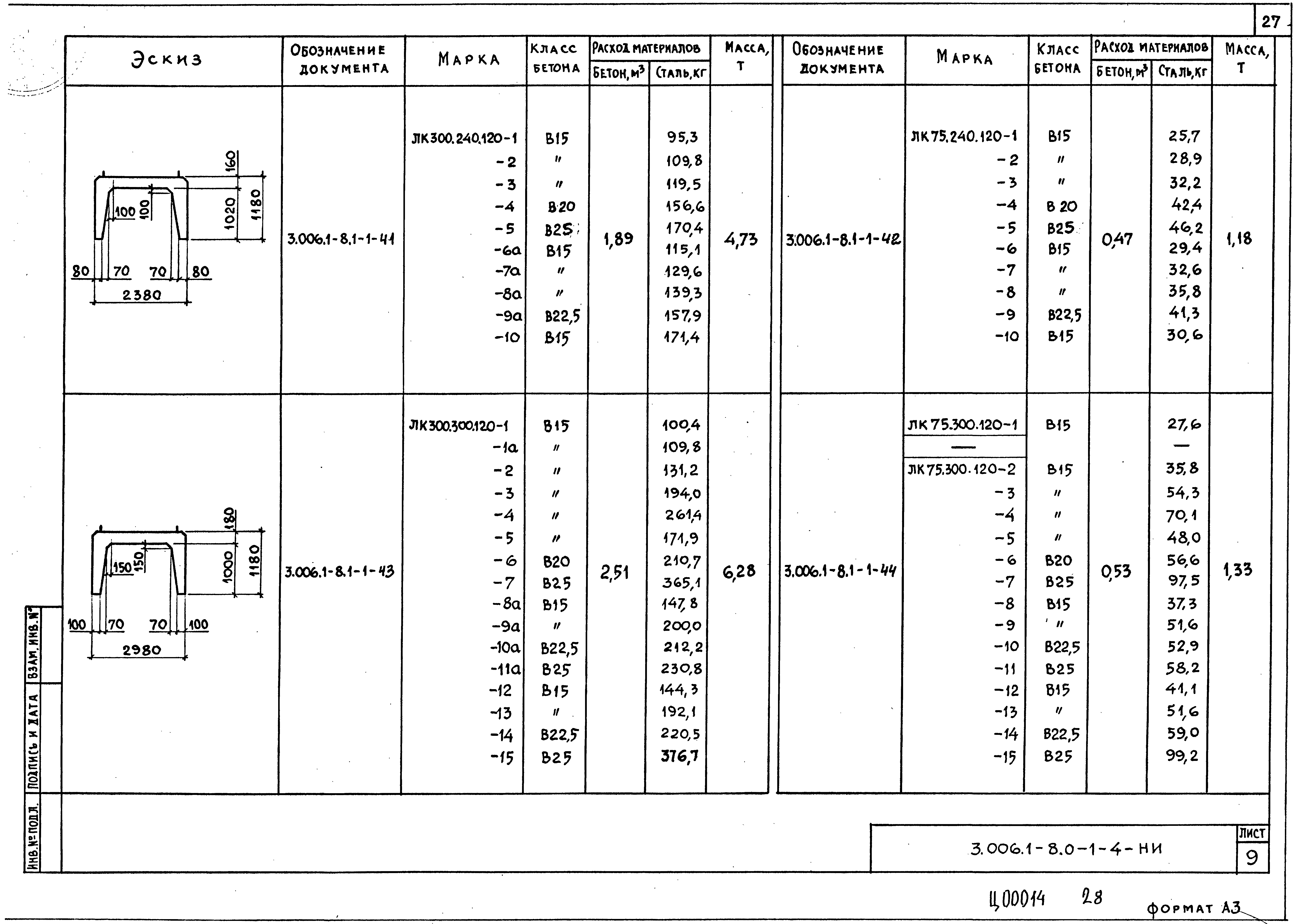 Серия 3.006.1-8