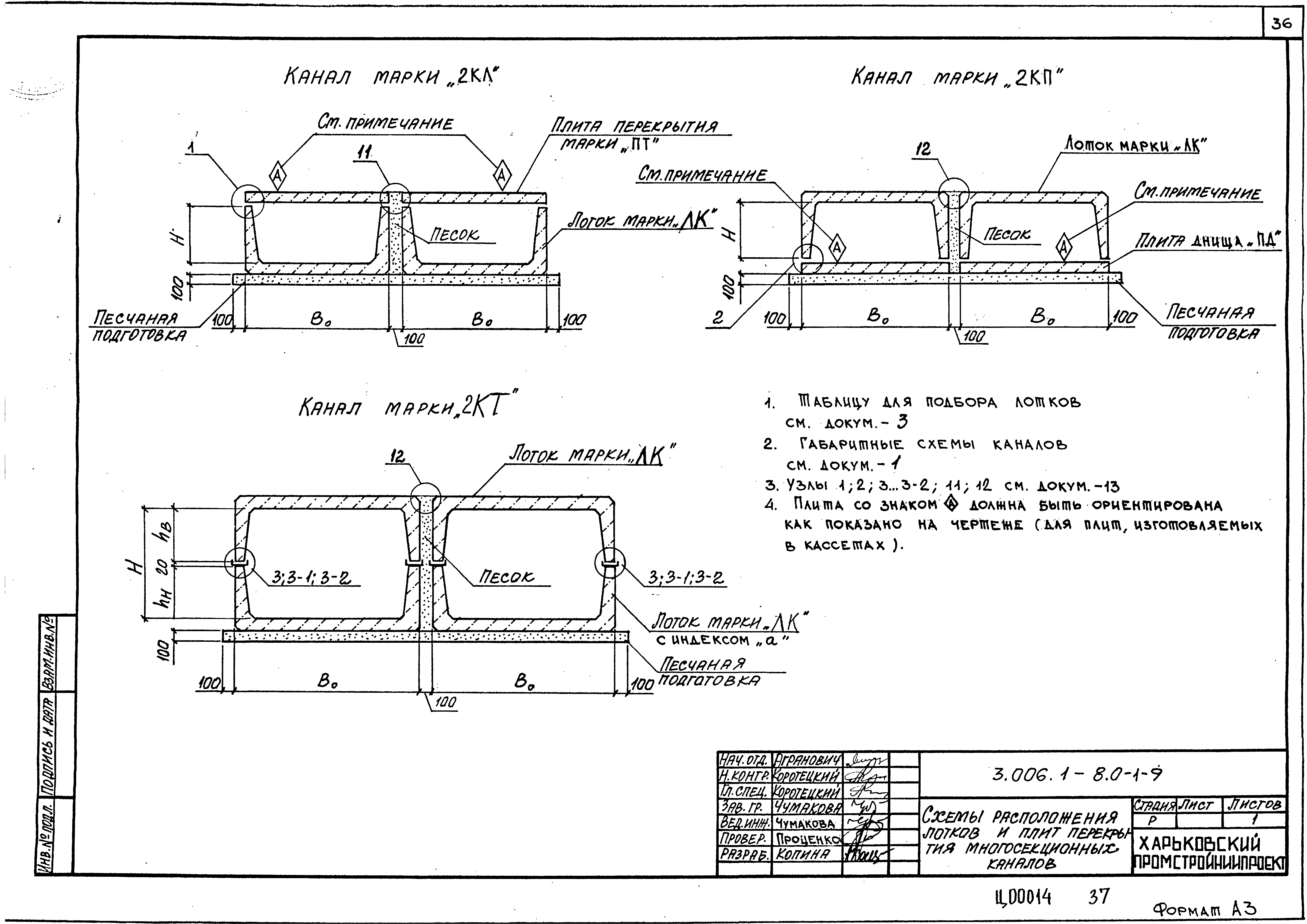 Серия 3.006.1-8