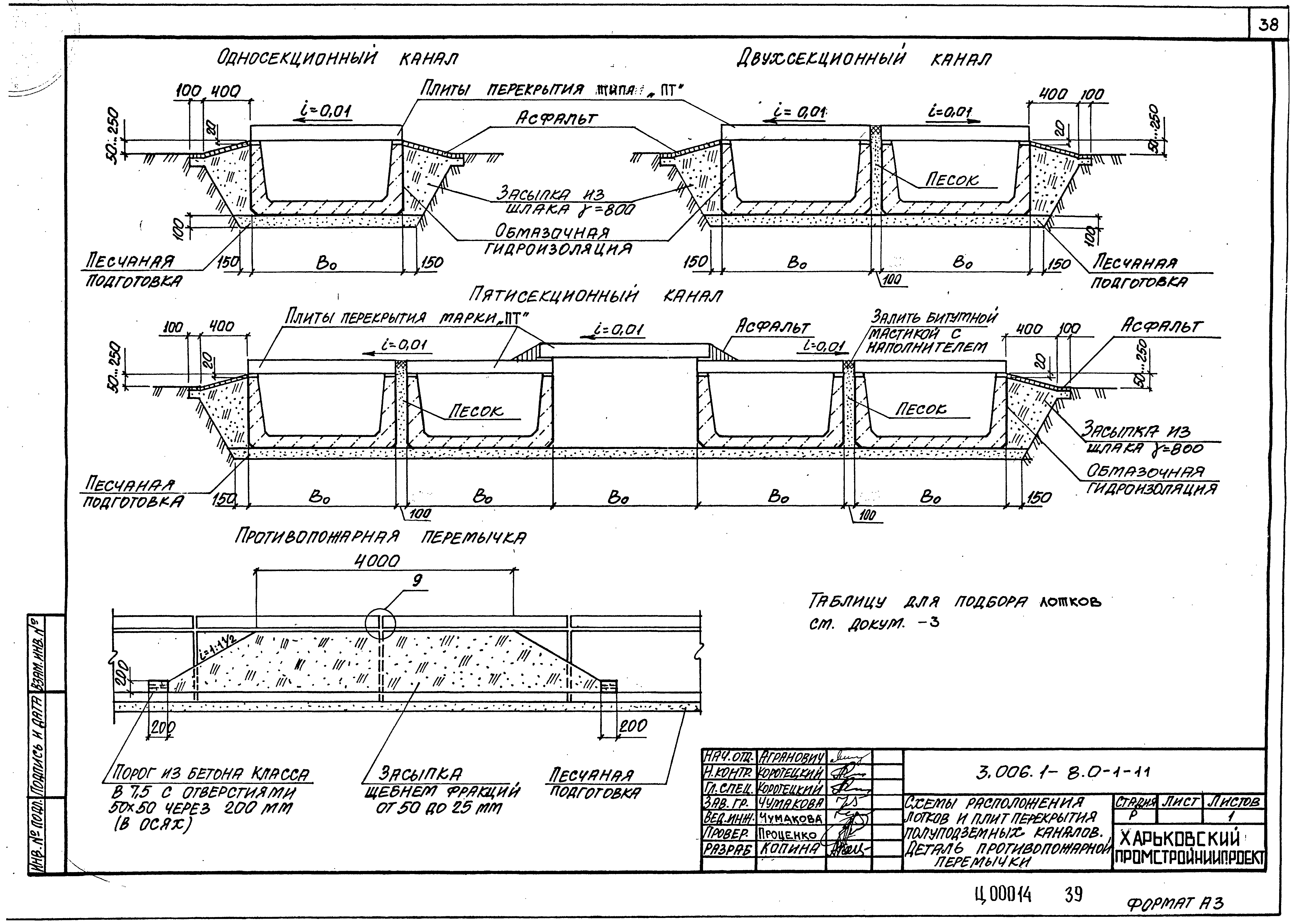 Серия 3.006.1-8