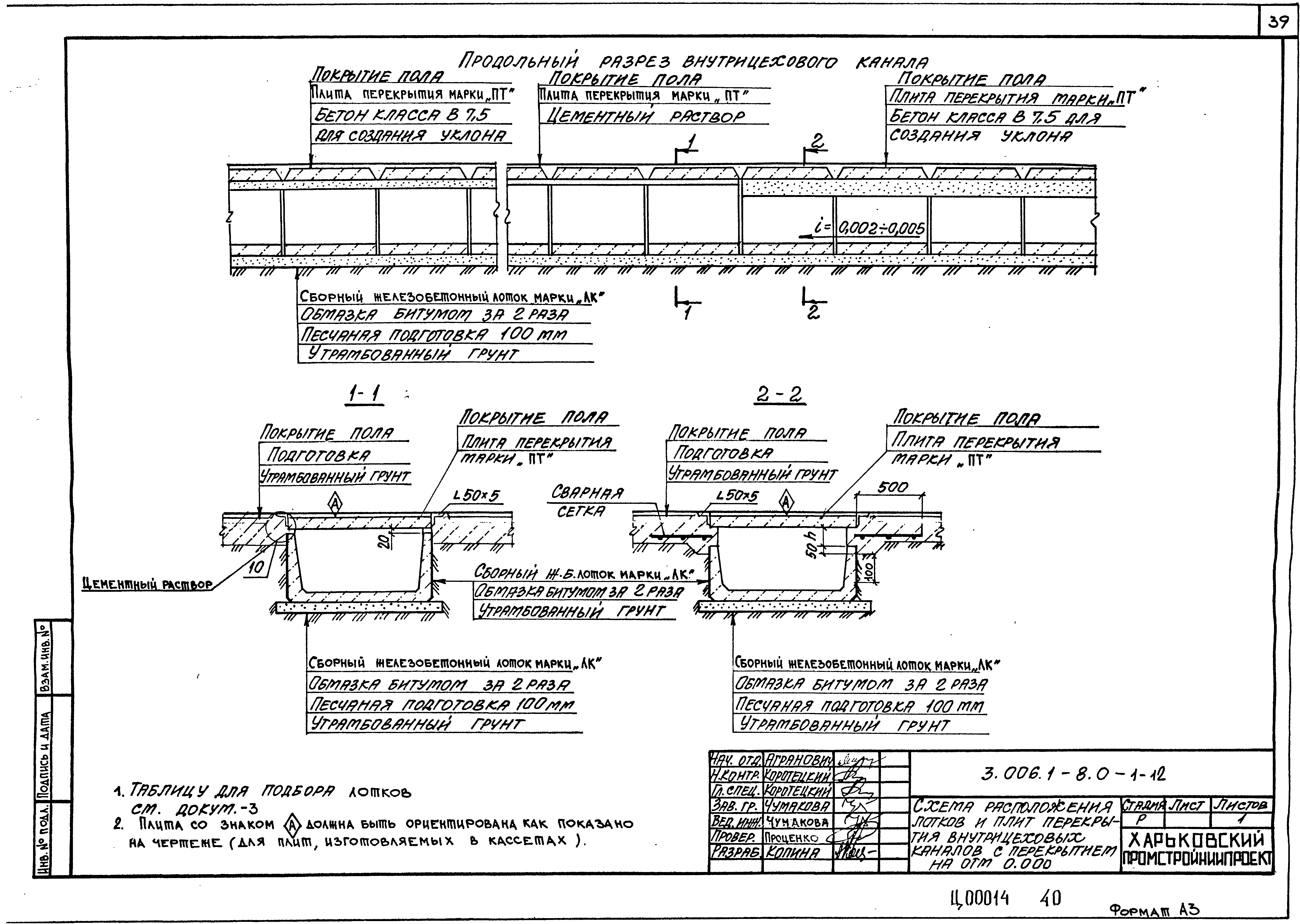 Серия 3.006.1-8