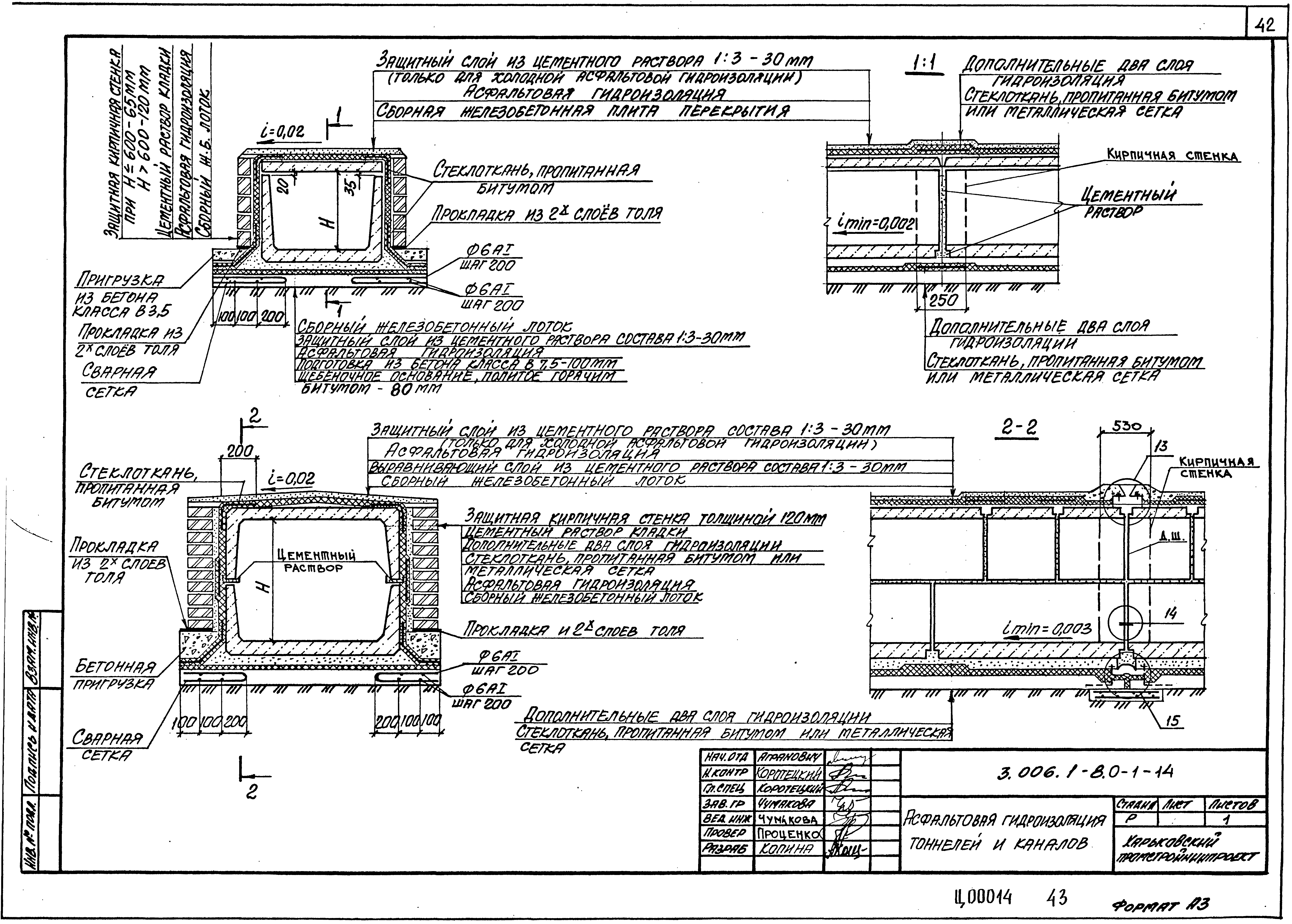 Серия 3.006.1-8