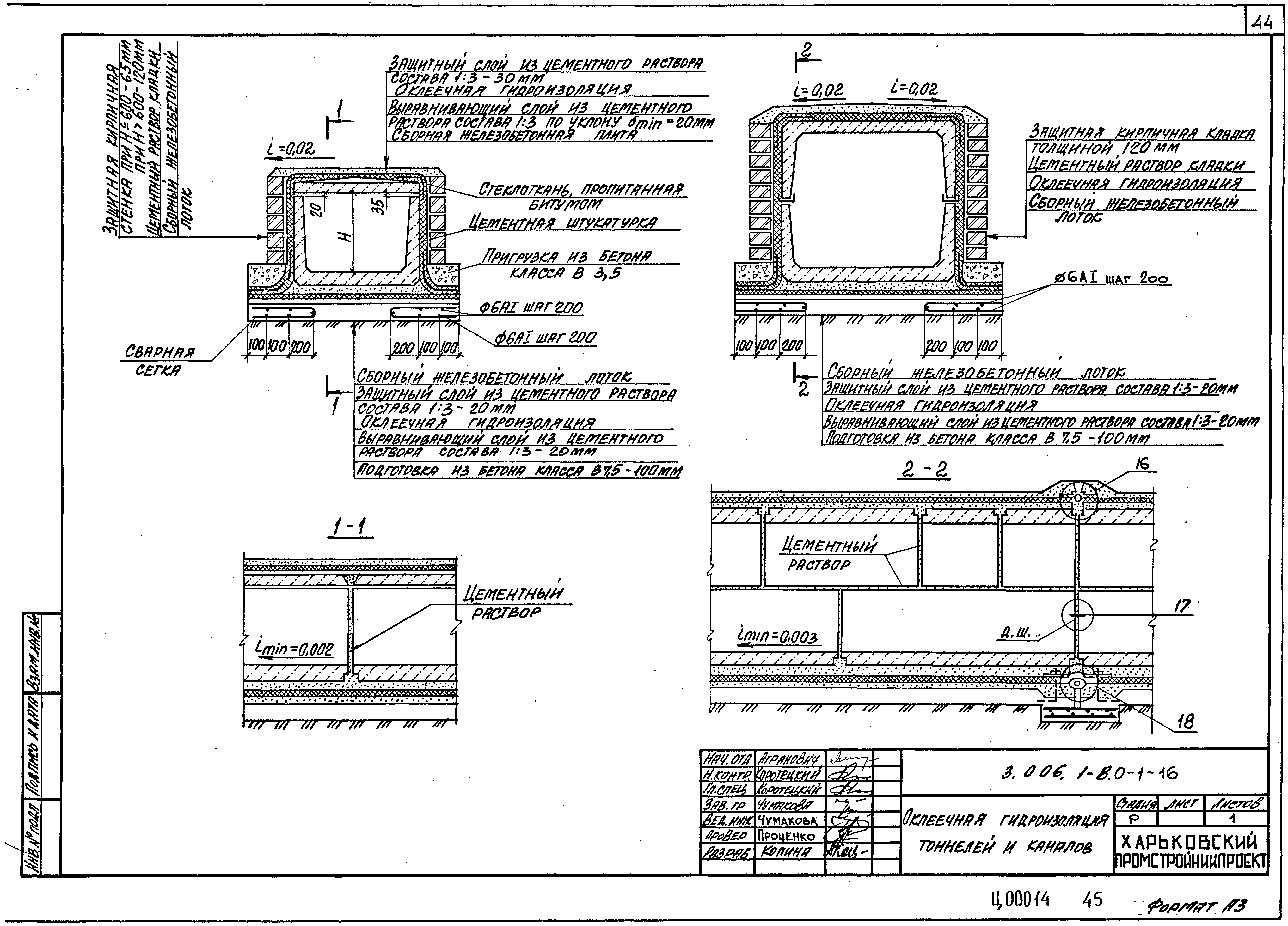 Серия 3.006.1-8