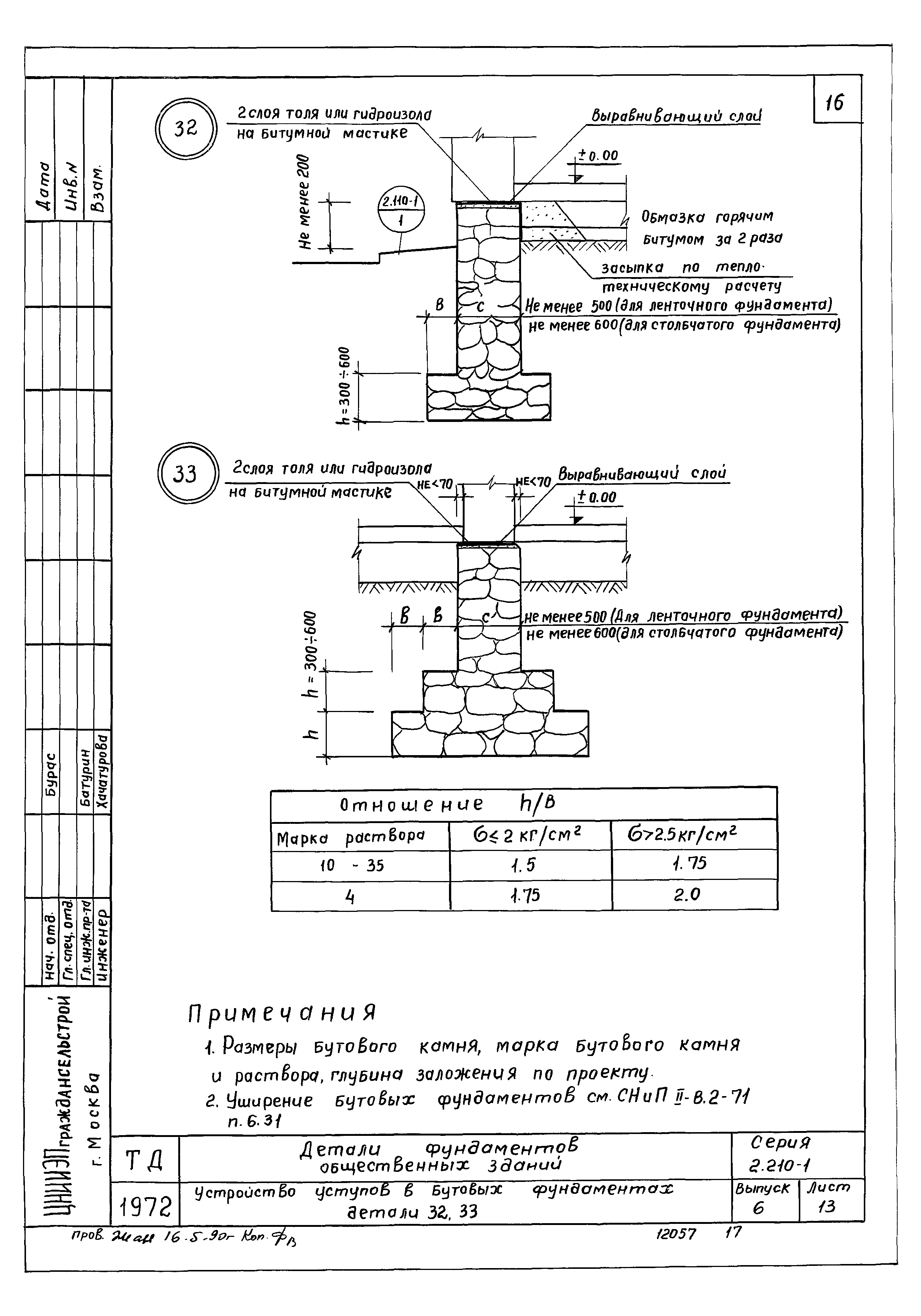 Серия 2.210-1