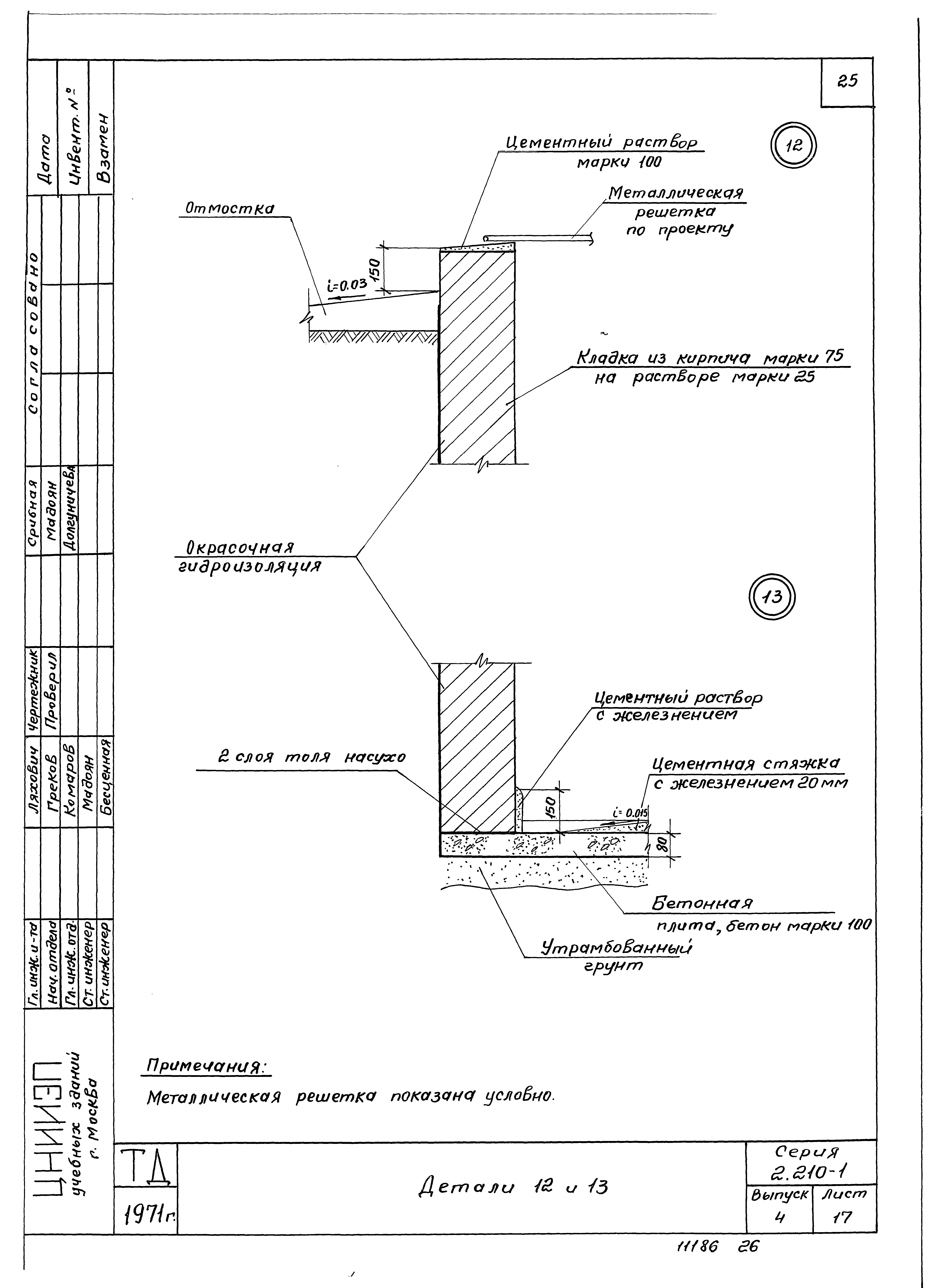 Серия 2.210-1