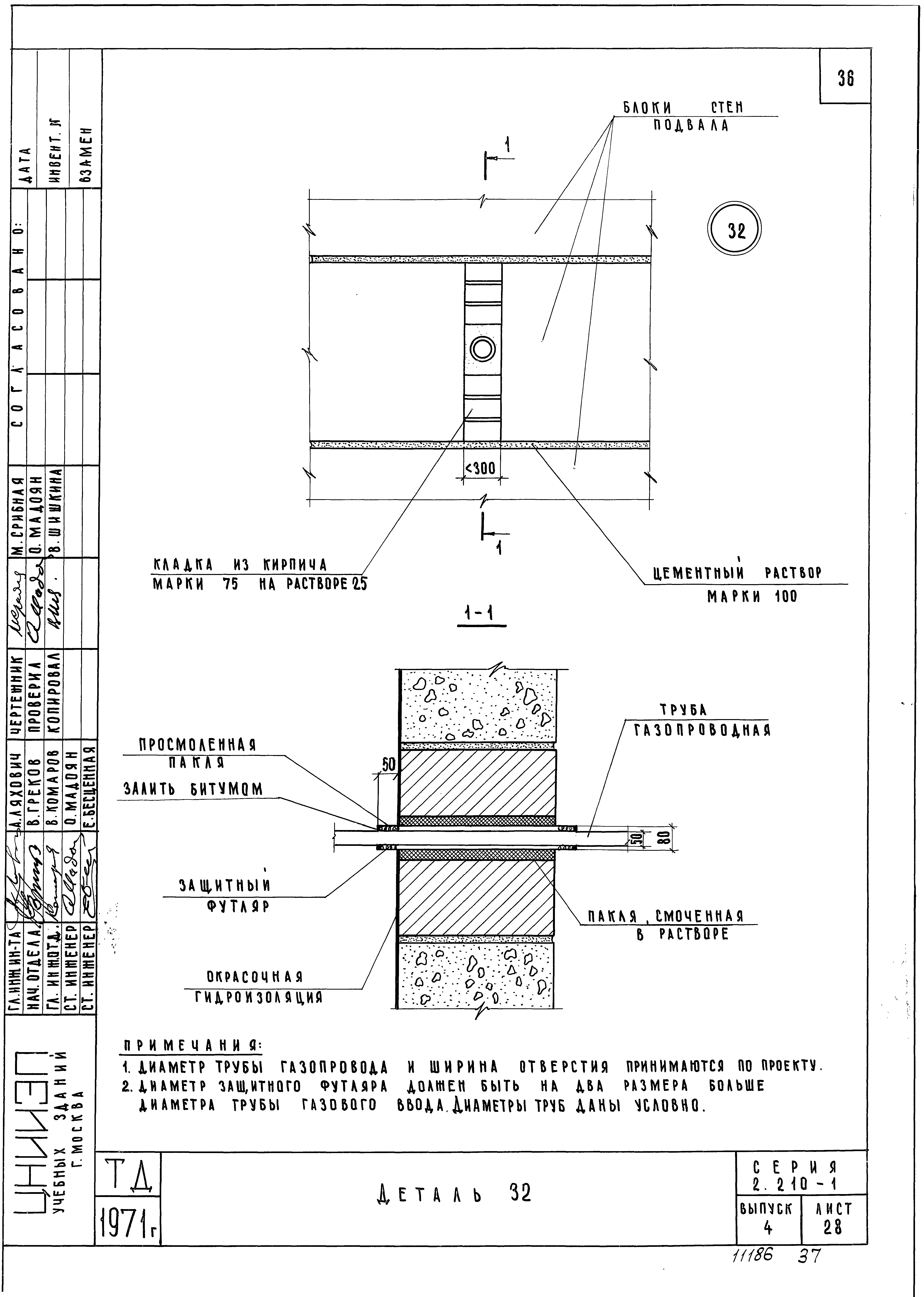 Серия 2.210-1