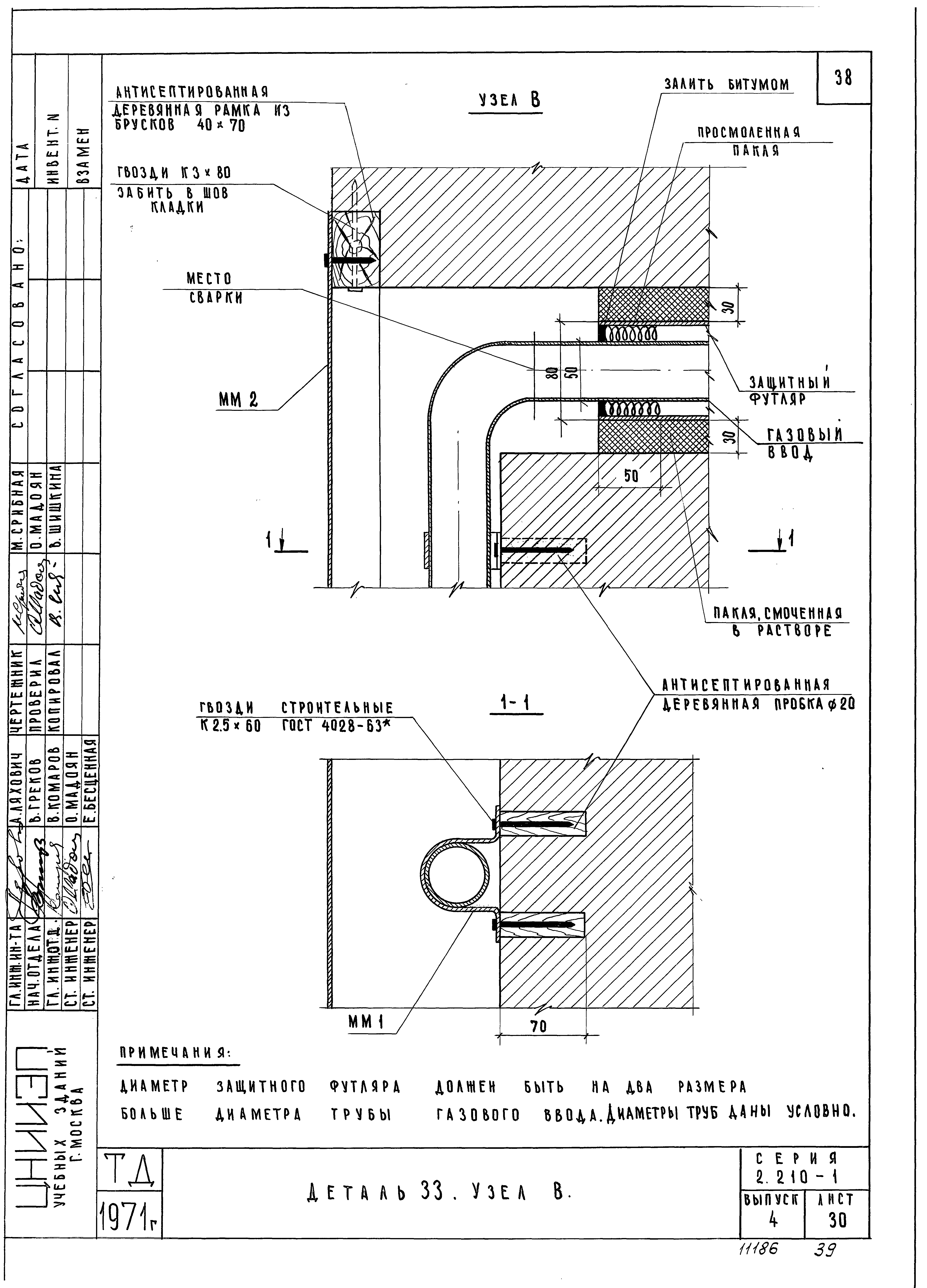 Серия 2.210-1