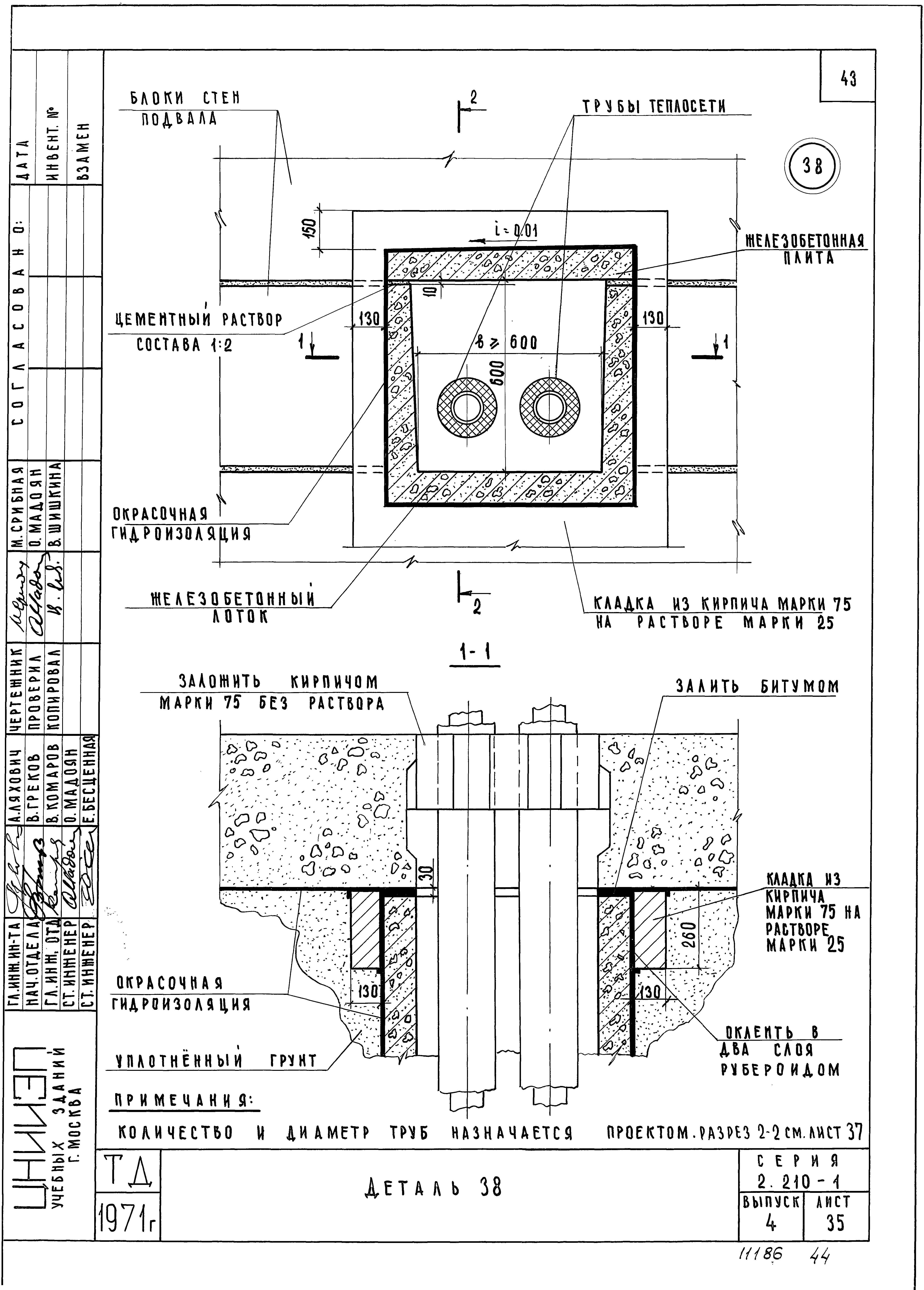 Серия 2.210-1