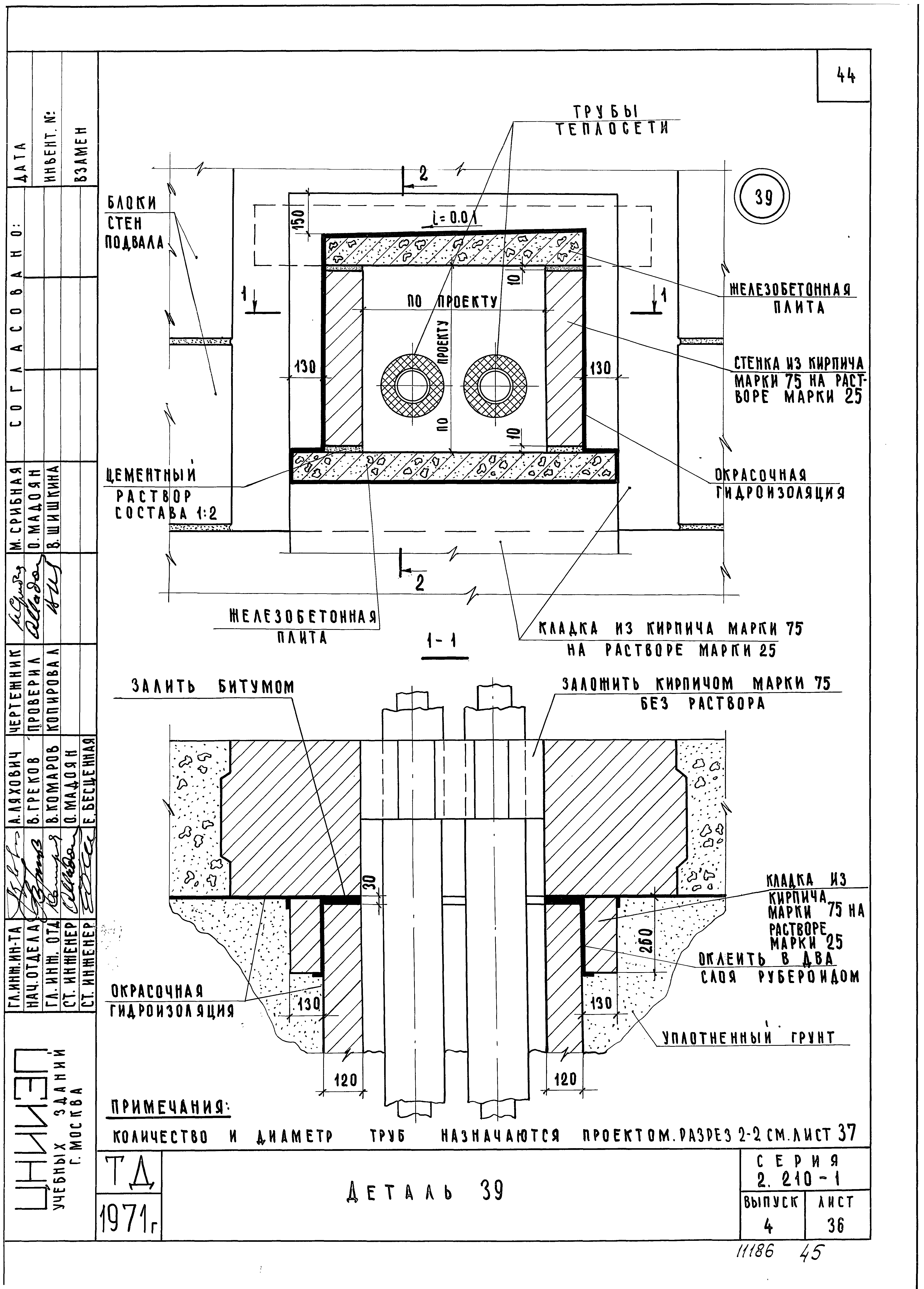 Серия 2.210-1