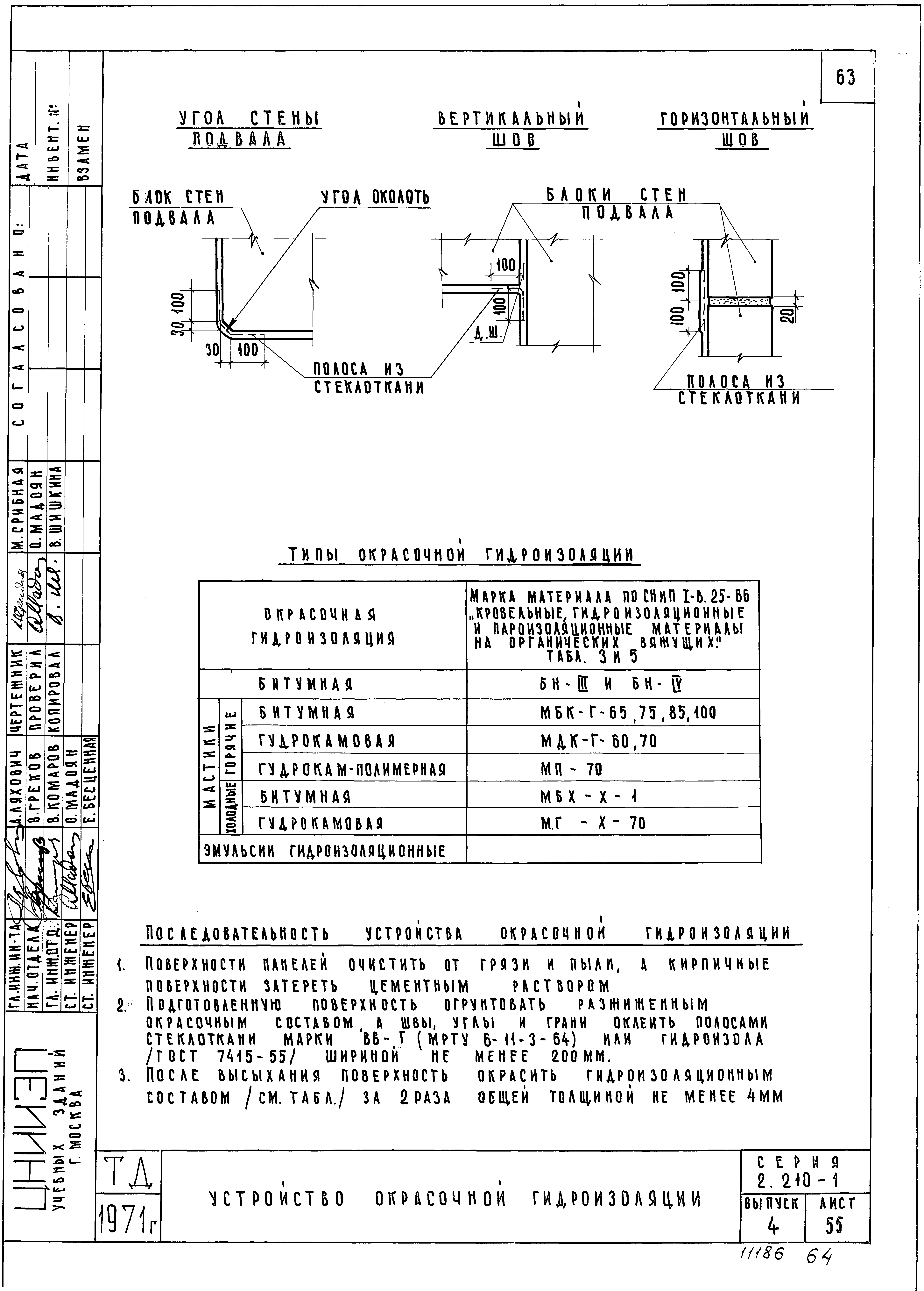 Серия 2.210-1