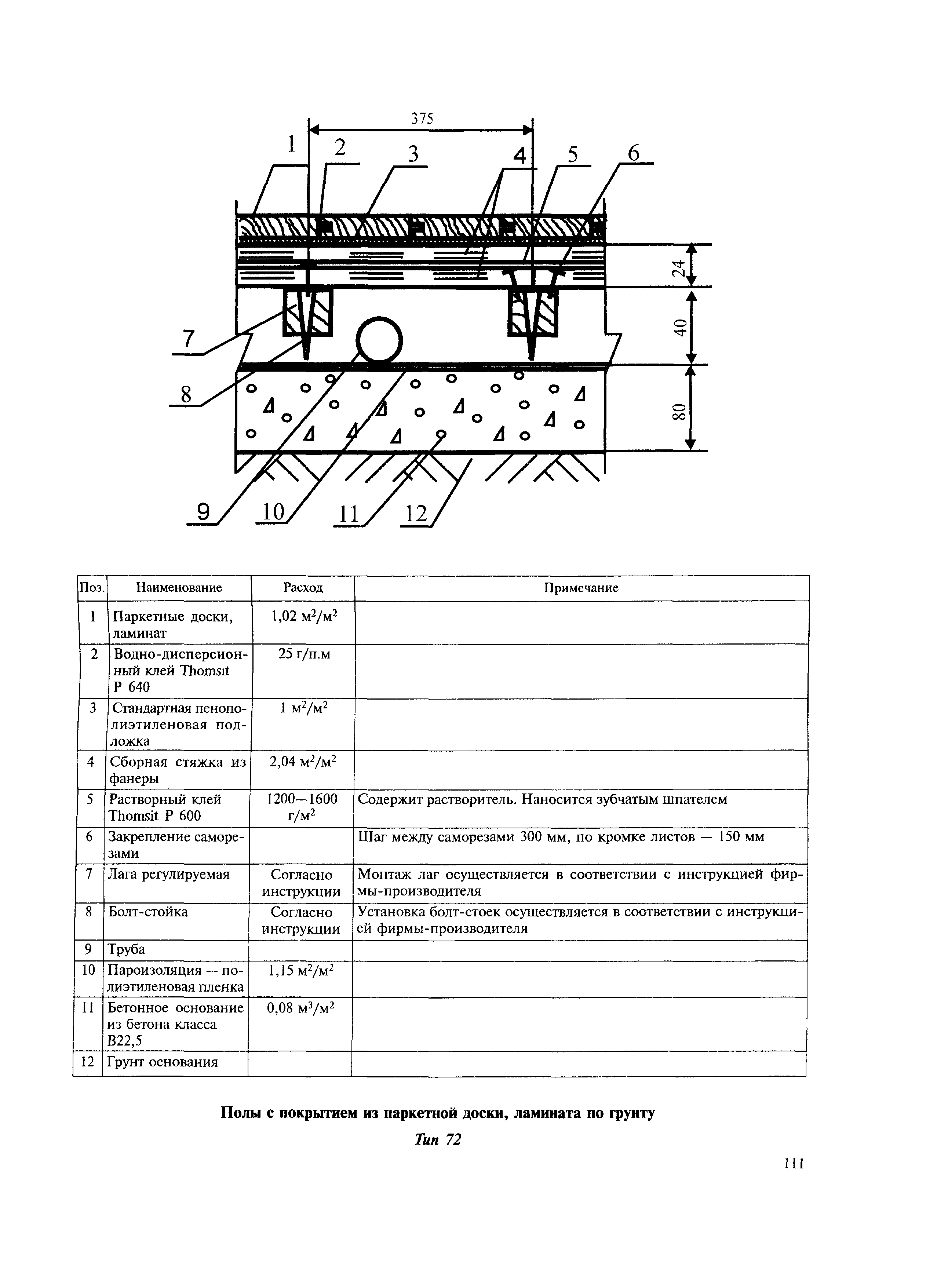 МДС 31-12.2007