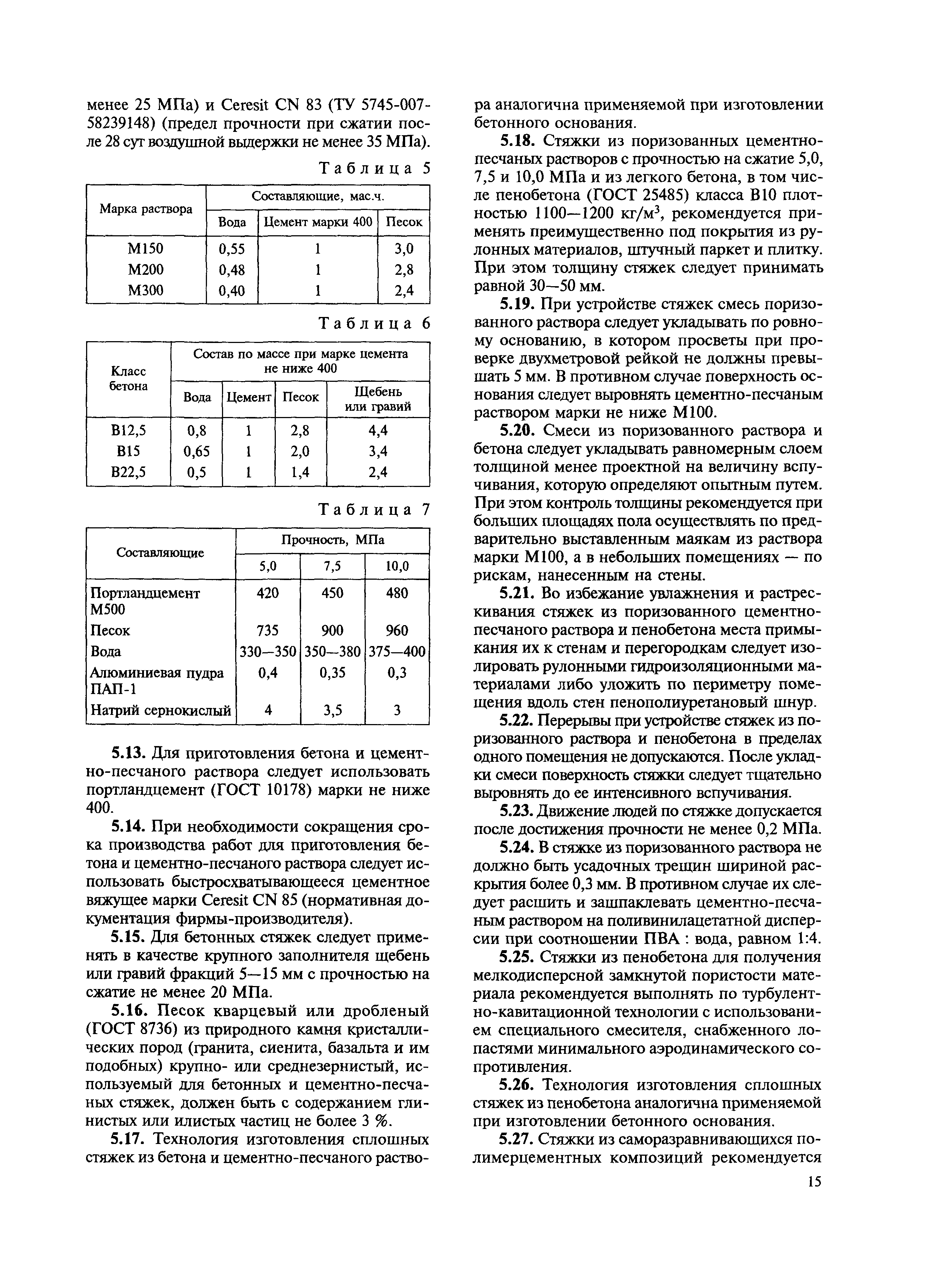 МДС 31-12.2007