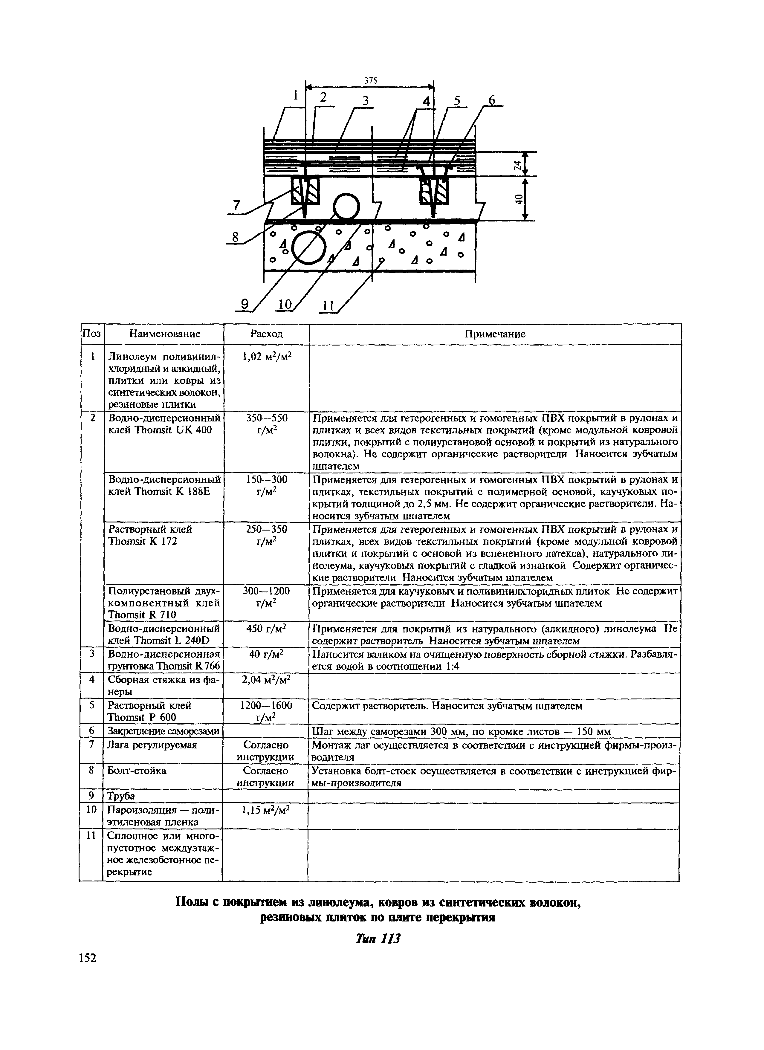 МДС 31-12.2007