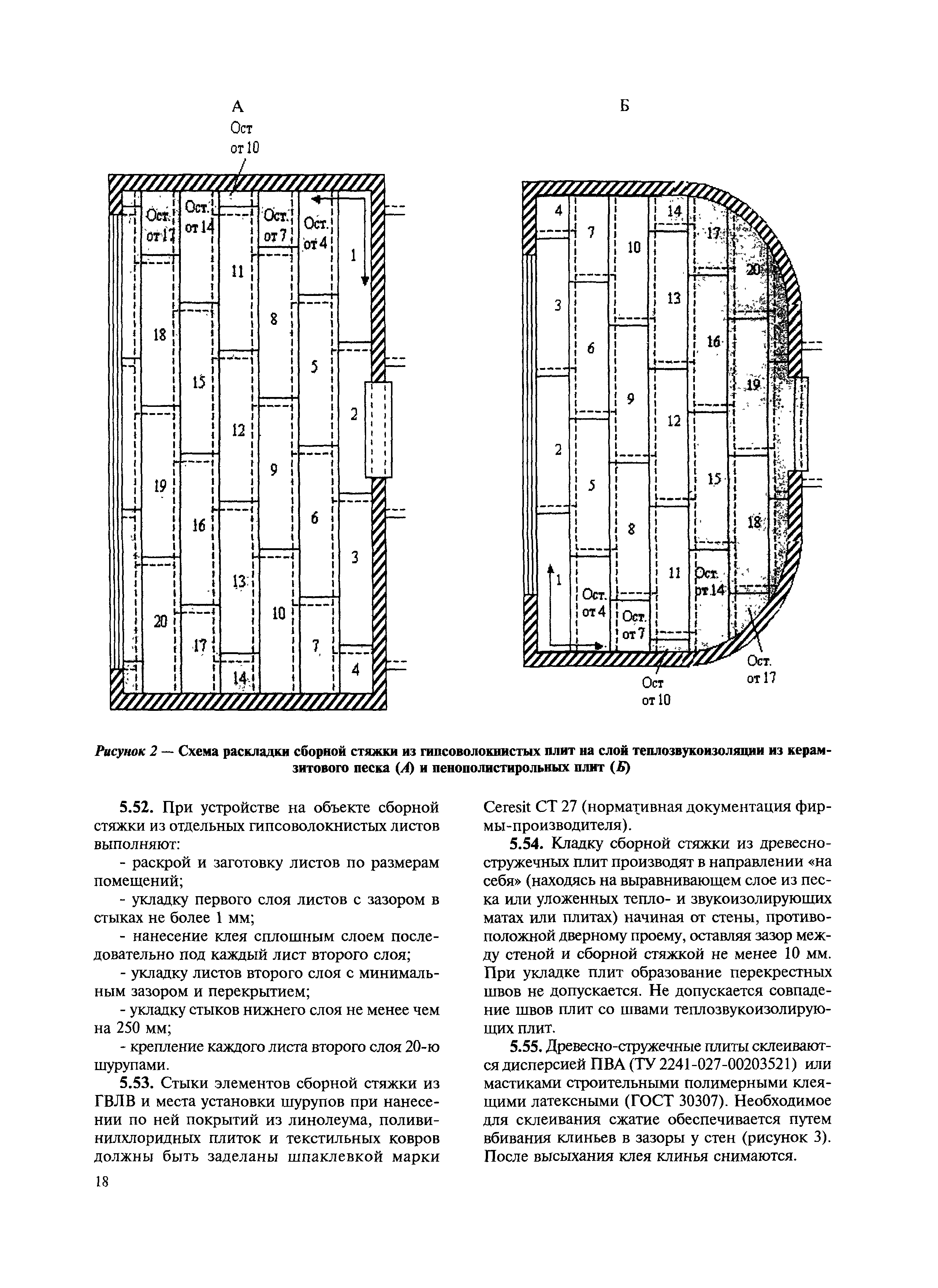 МДС 31-12.2007