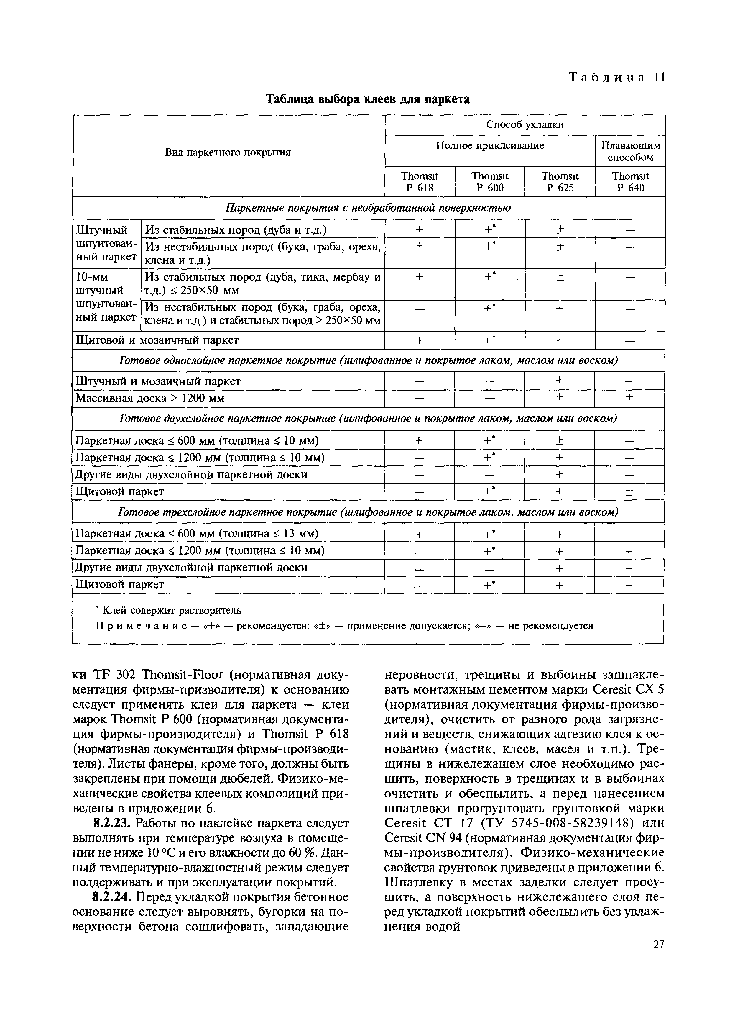 МДС 31-12.2007