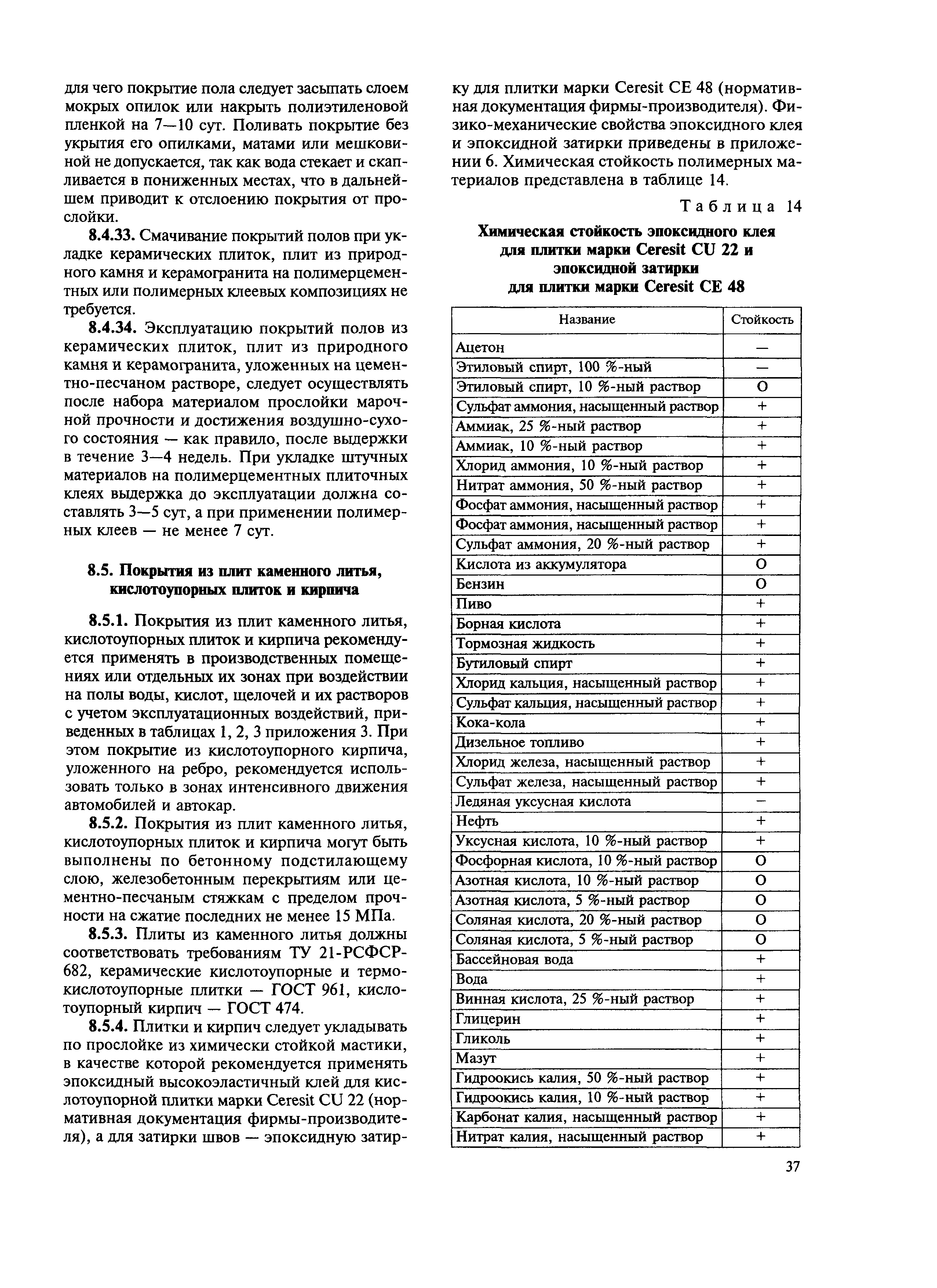 МДС 31-12.2007