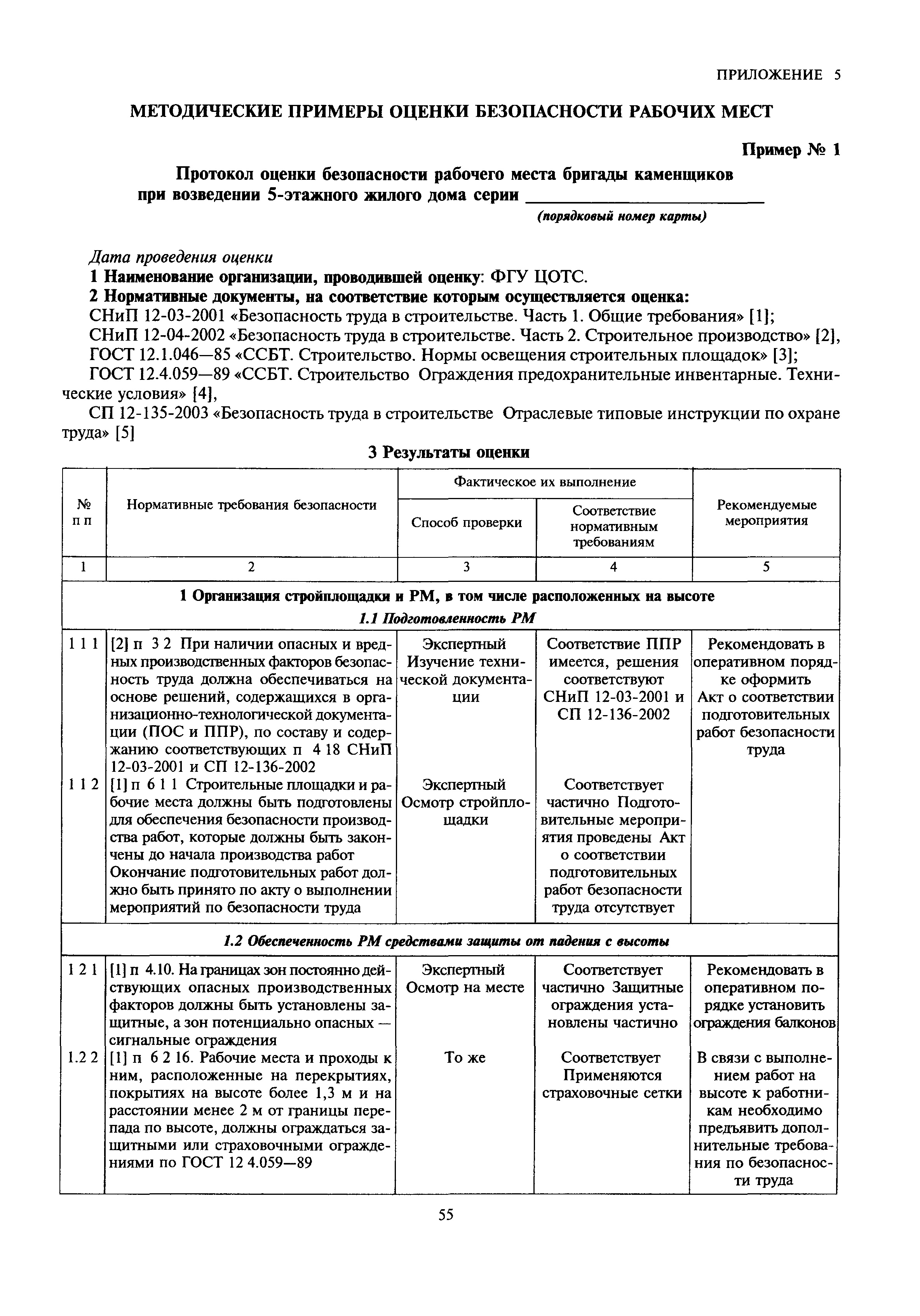 МДС 12-28.2006