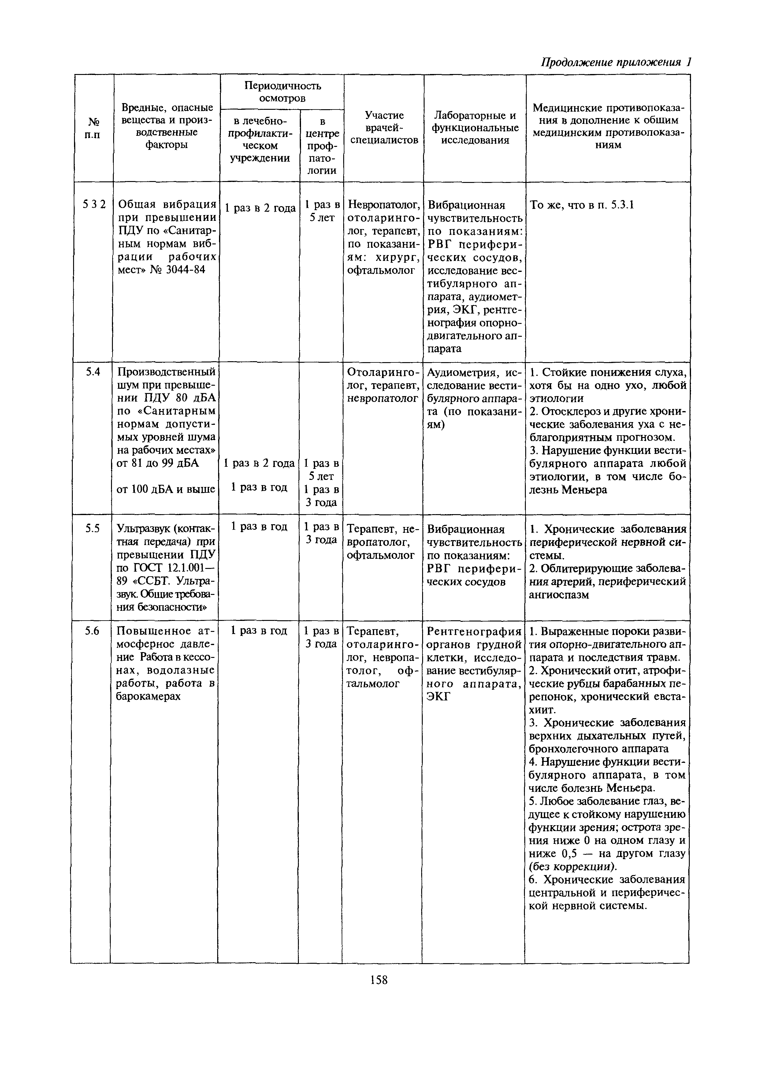 МДС 12-27.2006