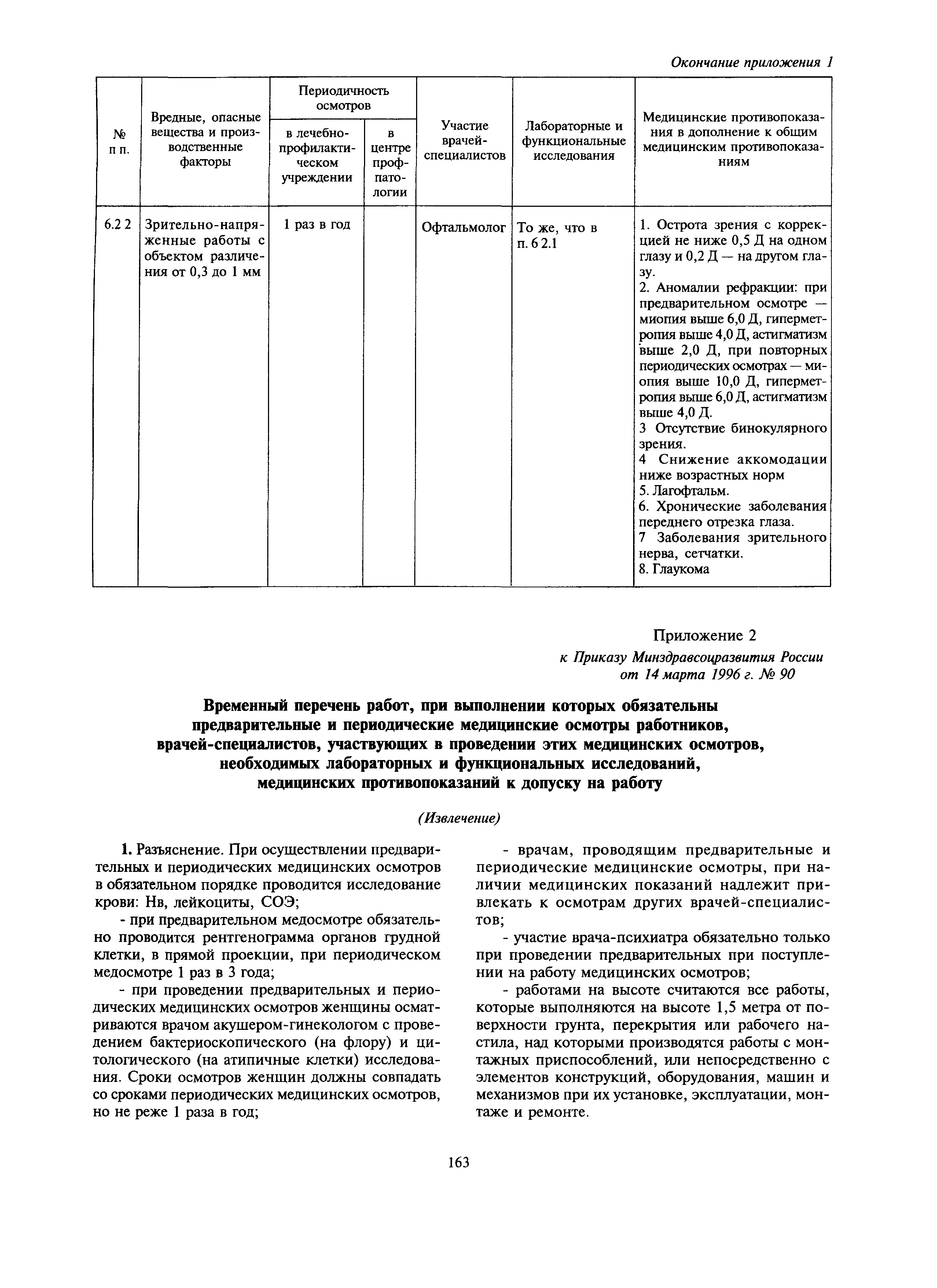 МДС 12-27.2006