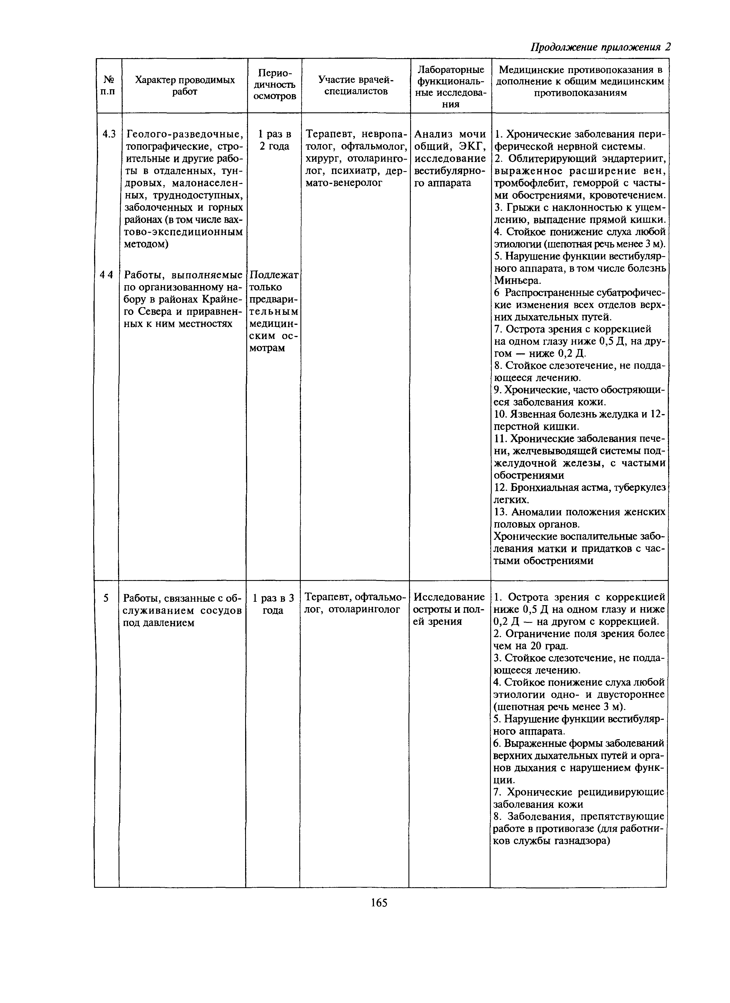 МДС 12-27.2006