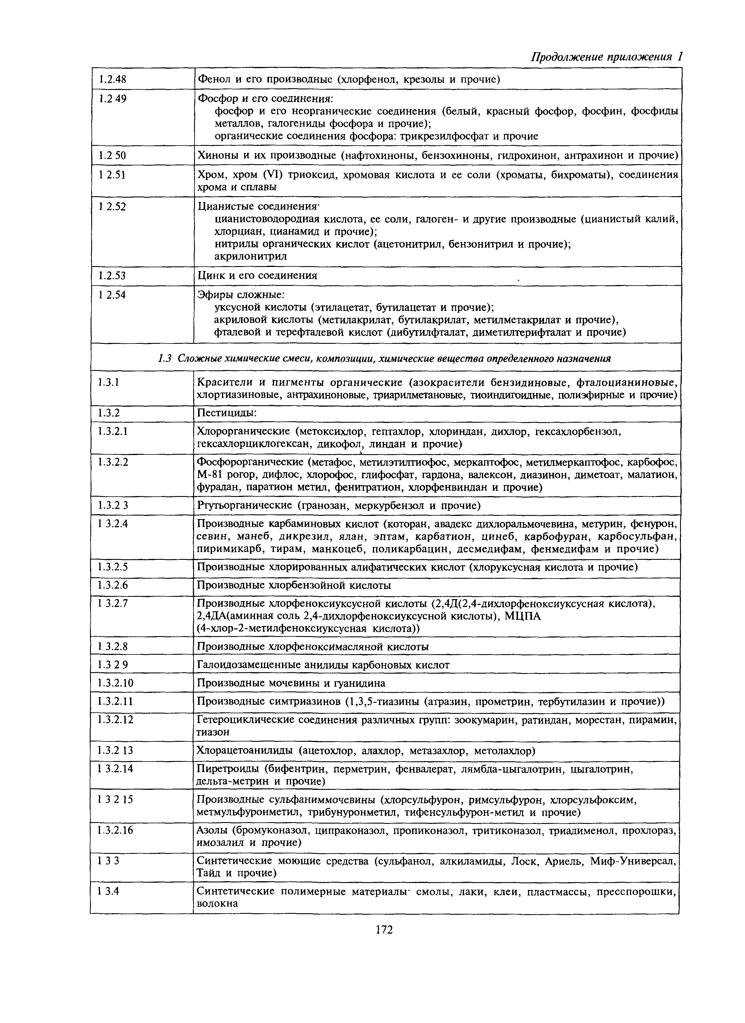 МДС 12-27.2006