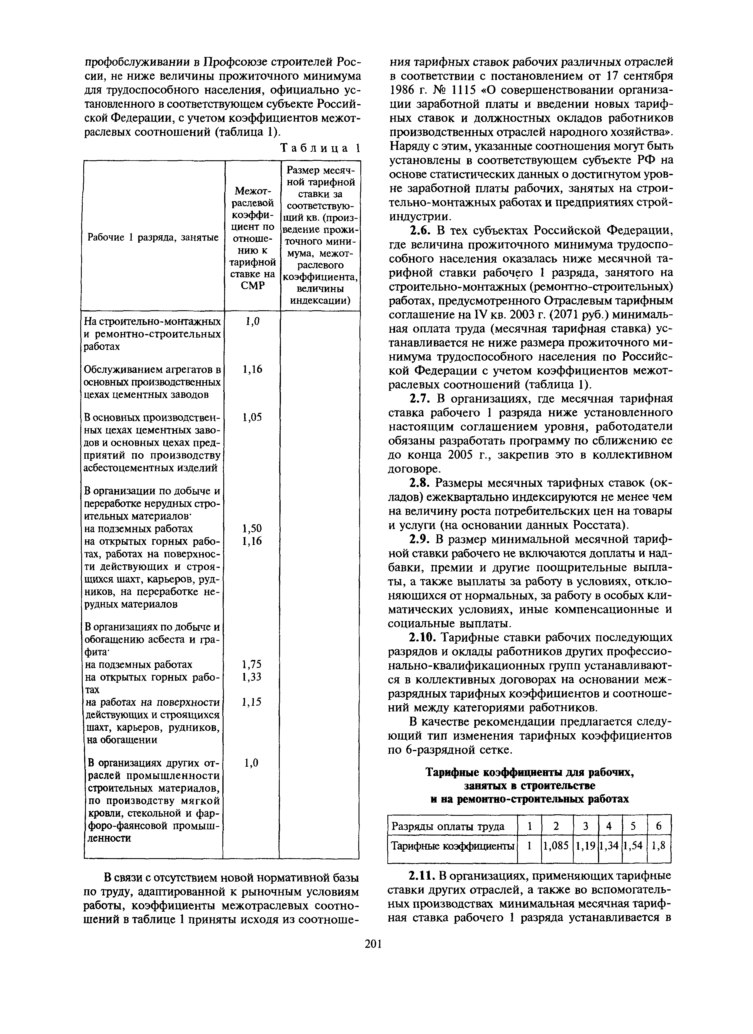 МДС 12-27.2006