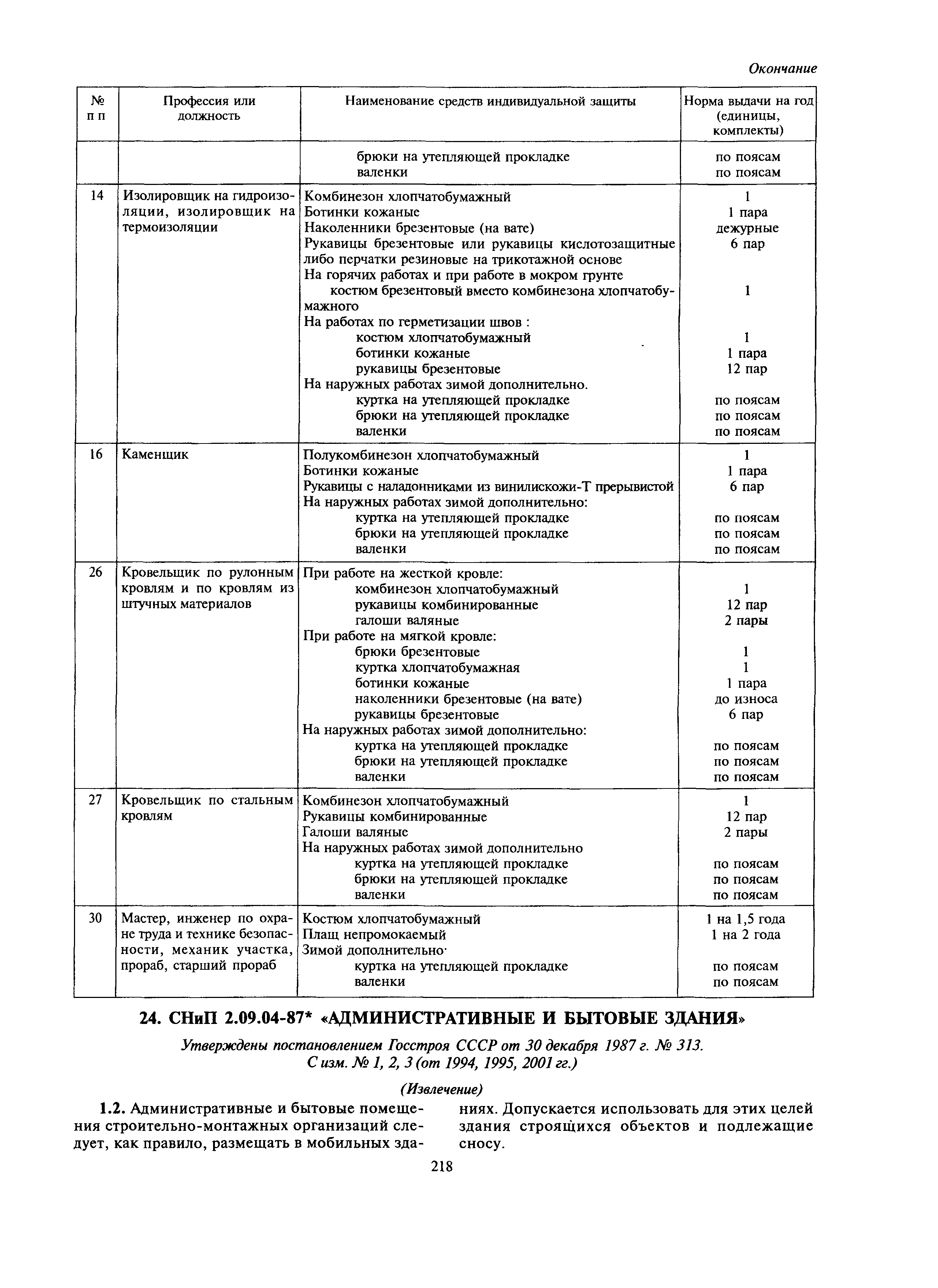 МДС 12-27.2006