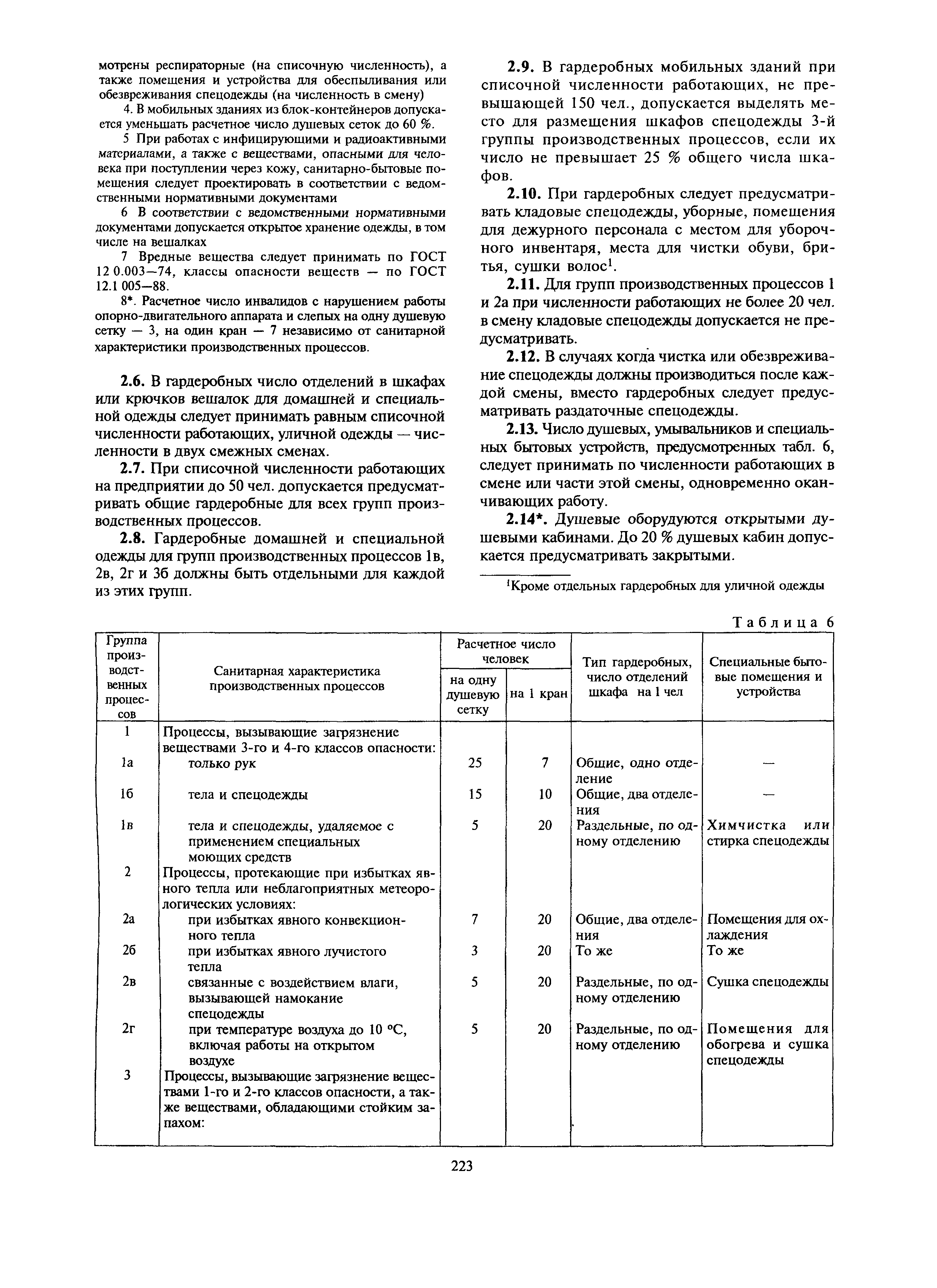 МДС 12-27.2006