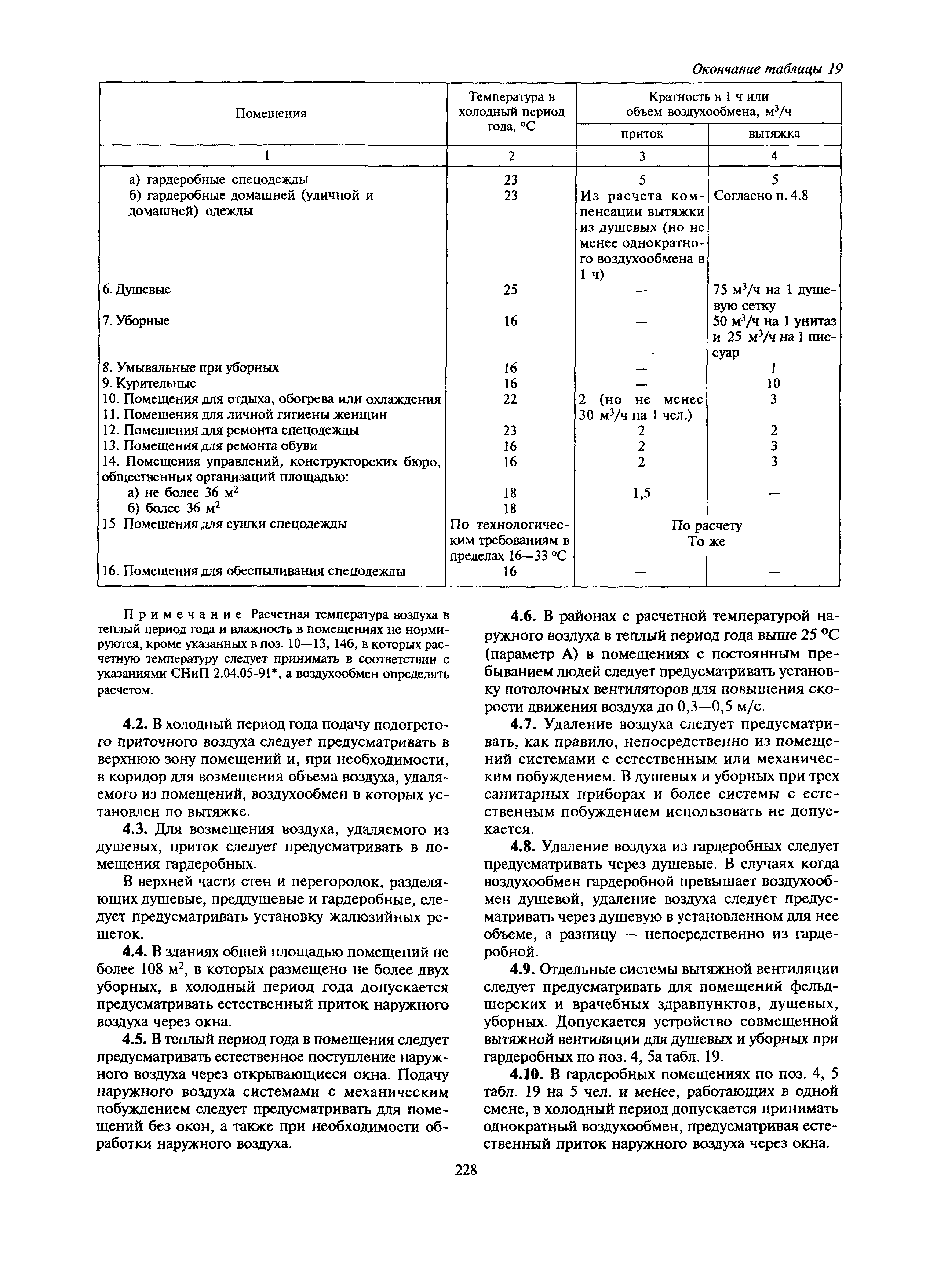 МДС 12-27.2006