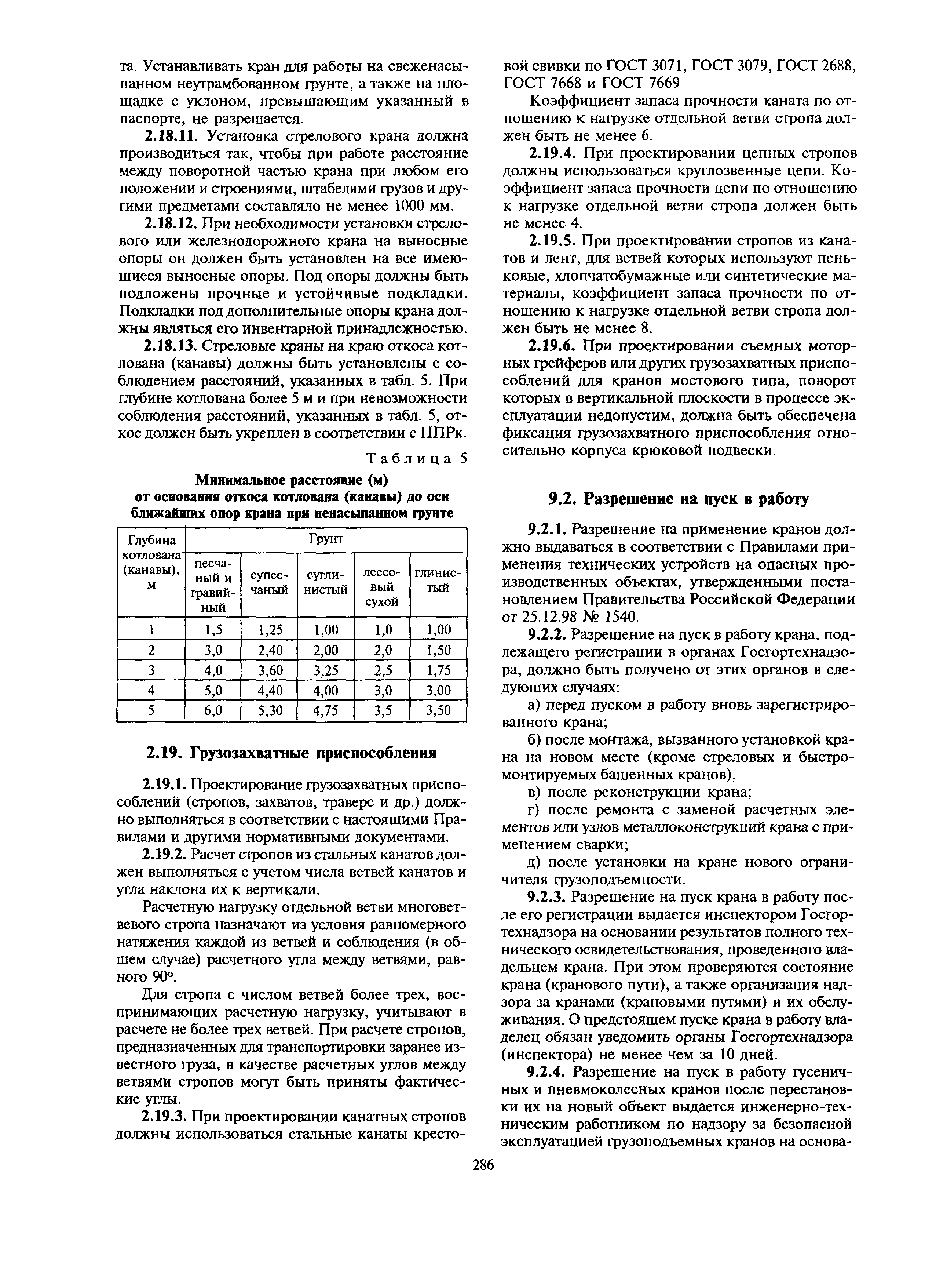 МДС 12-27.2006