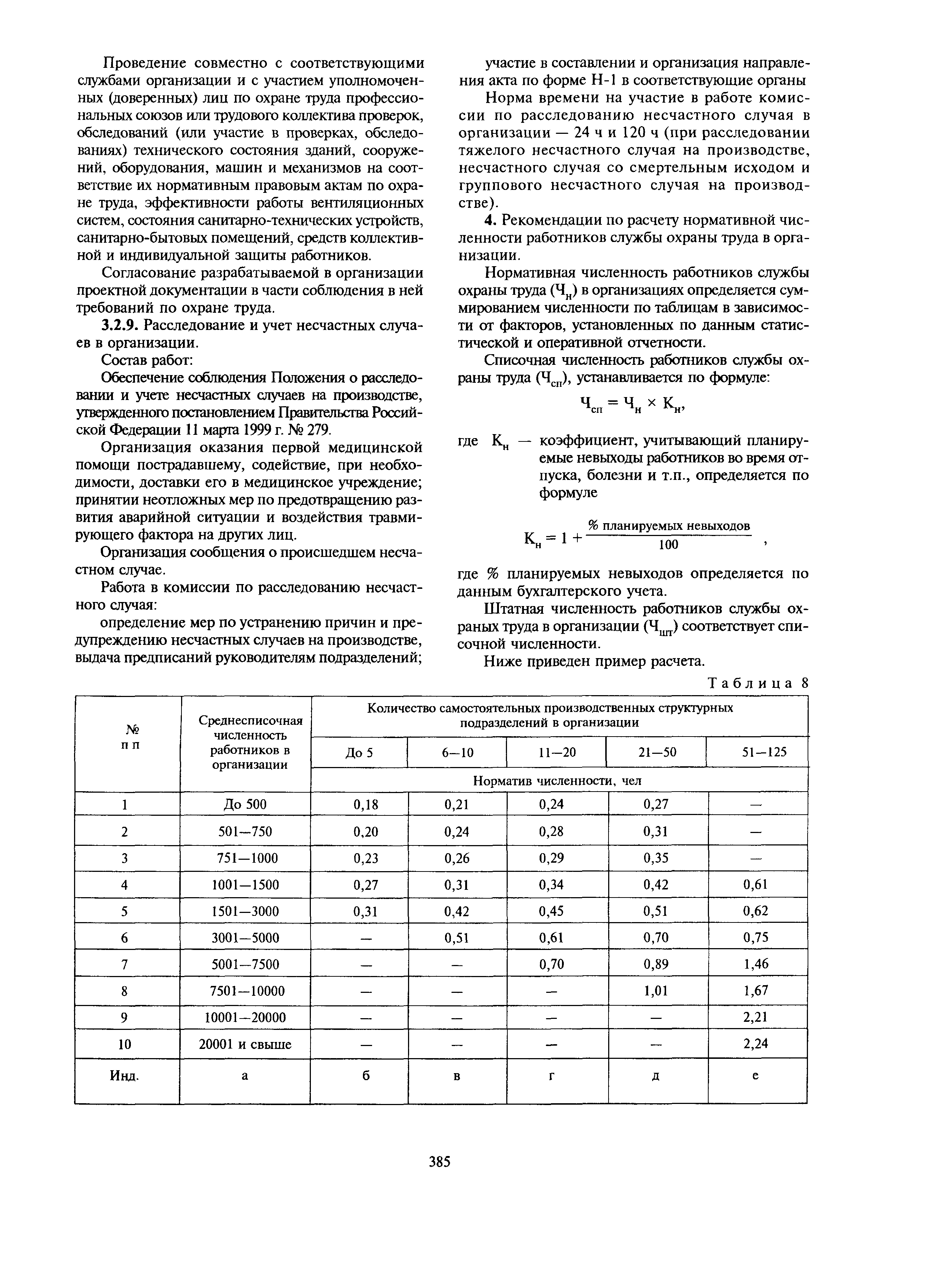 МДС 12-27.2006