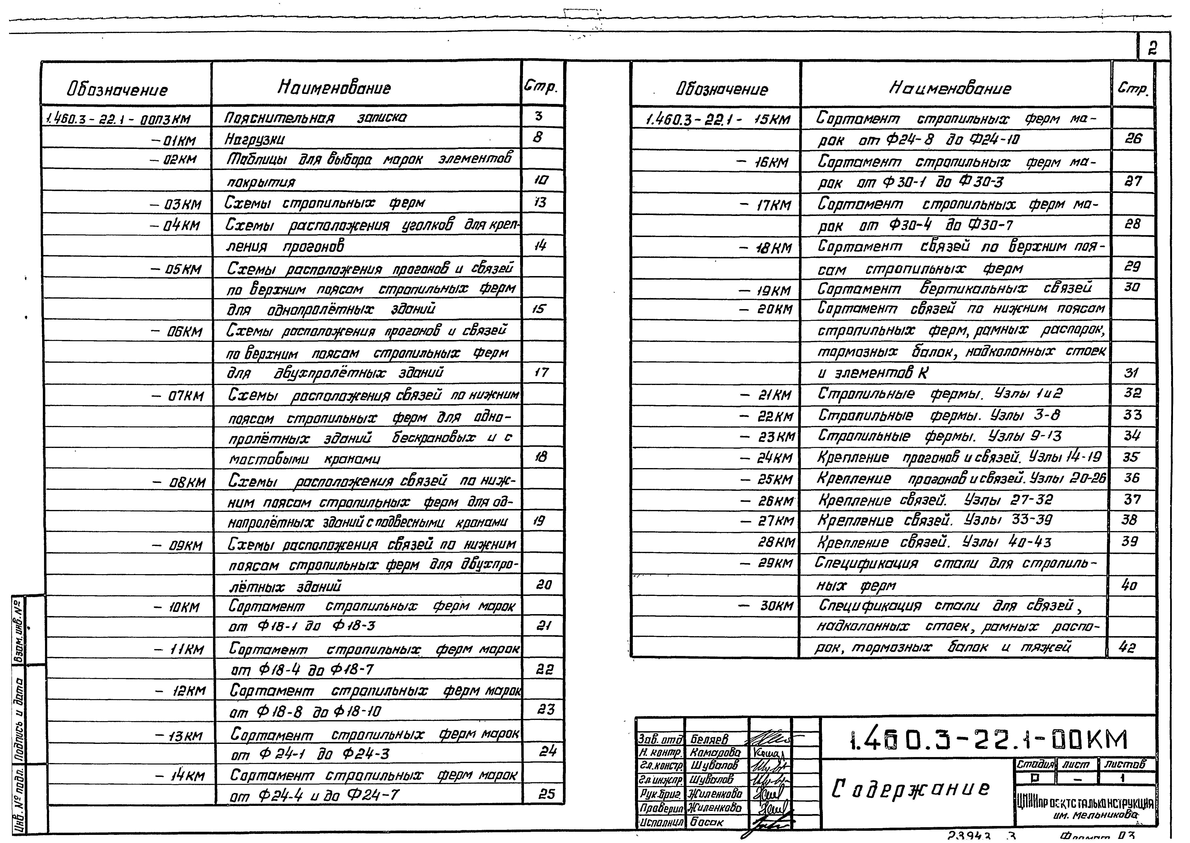 Серия 1.460.3-22