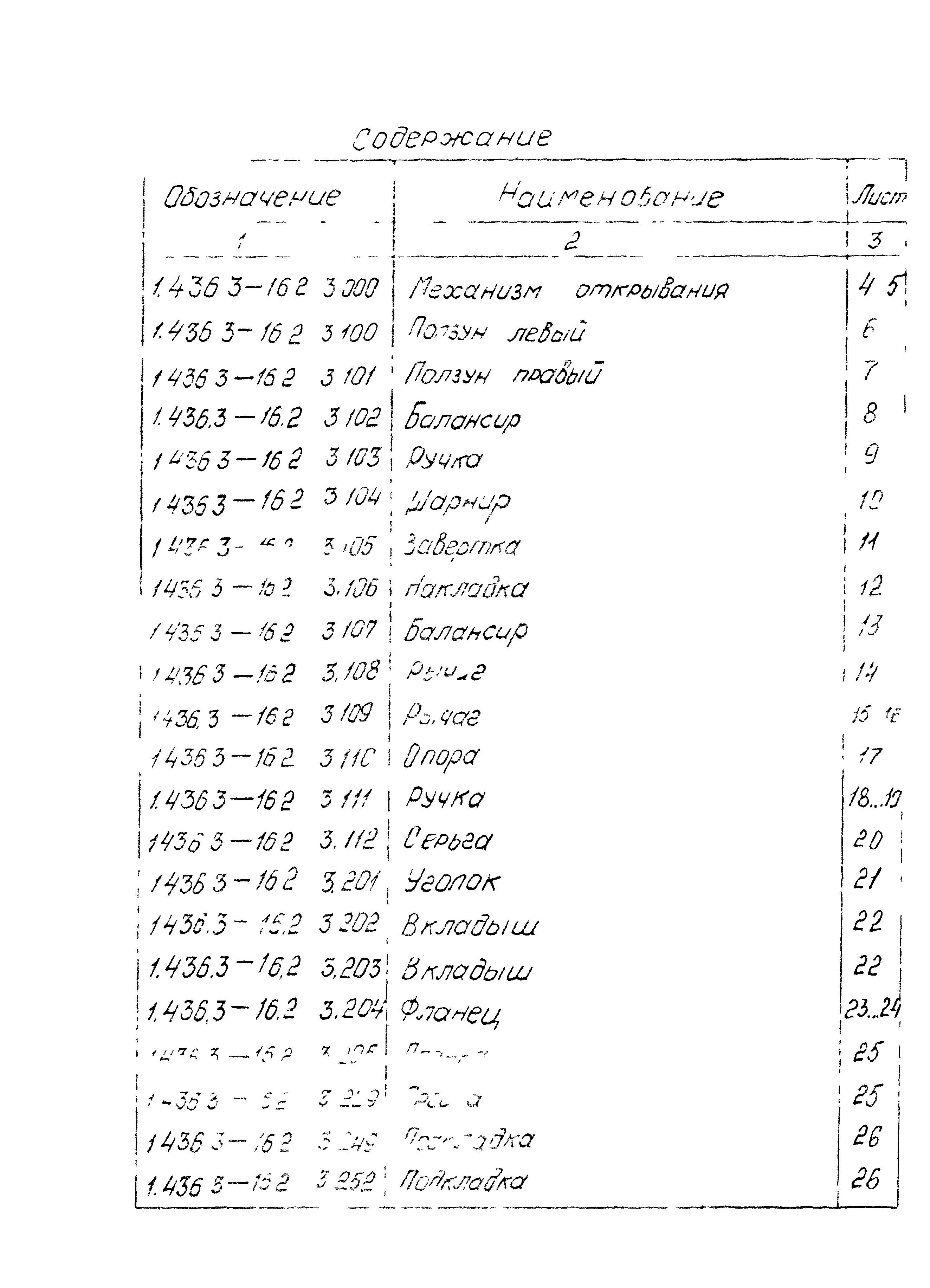 Серия 1.436.3-16