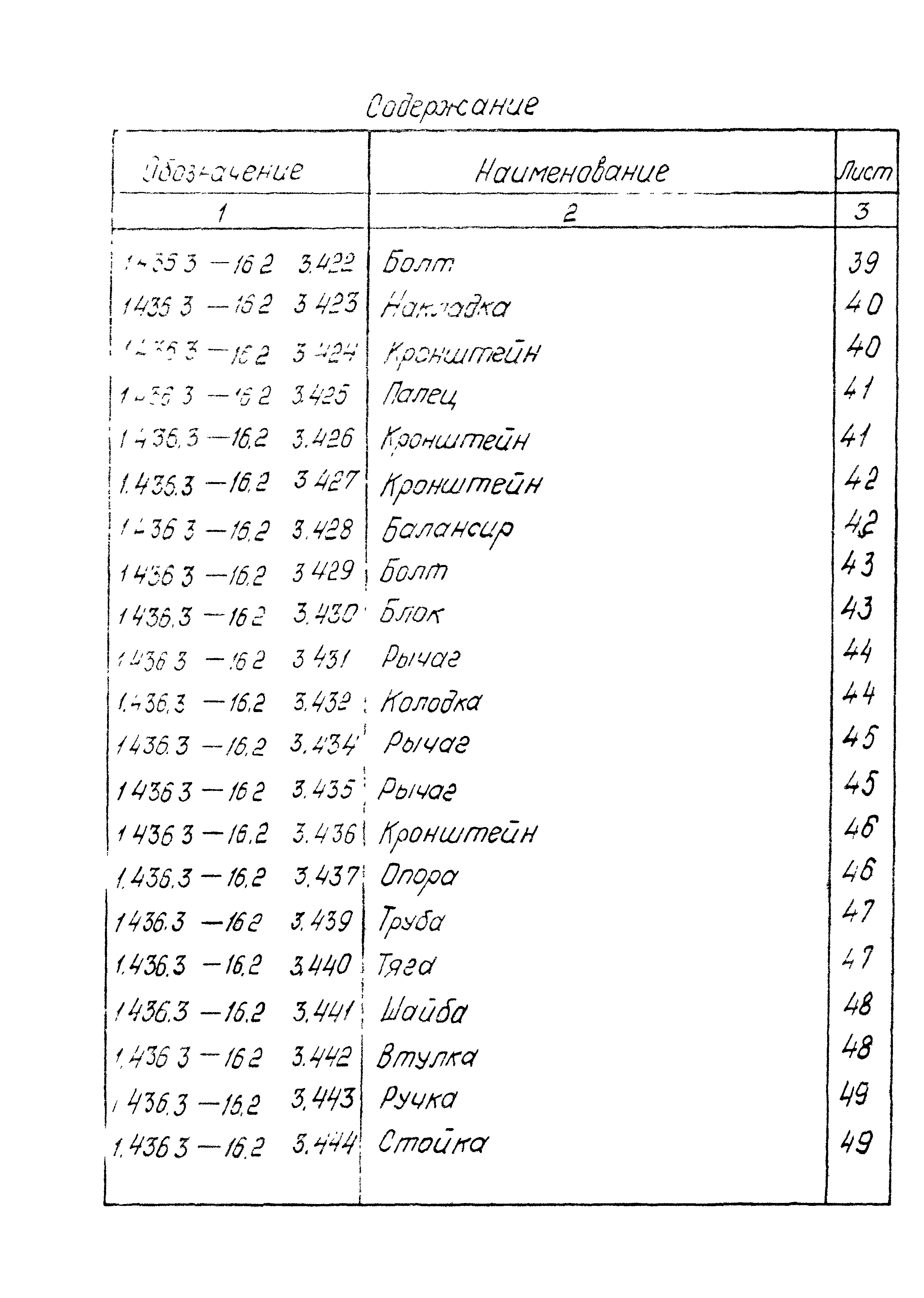 Серия 1.436.3-16