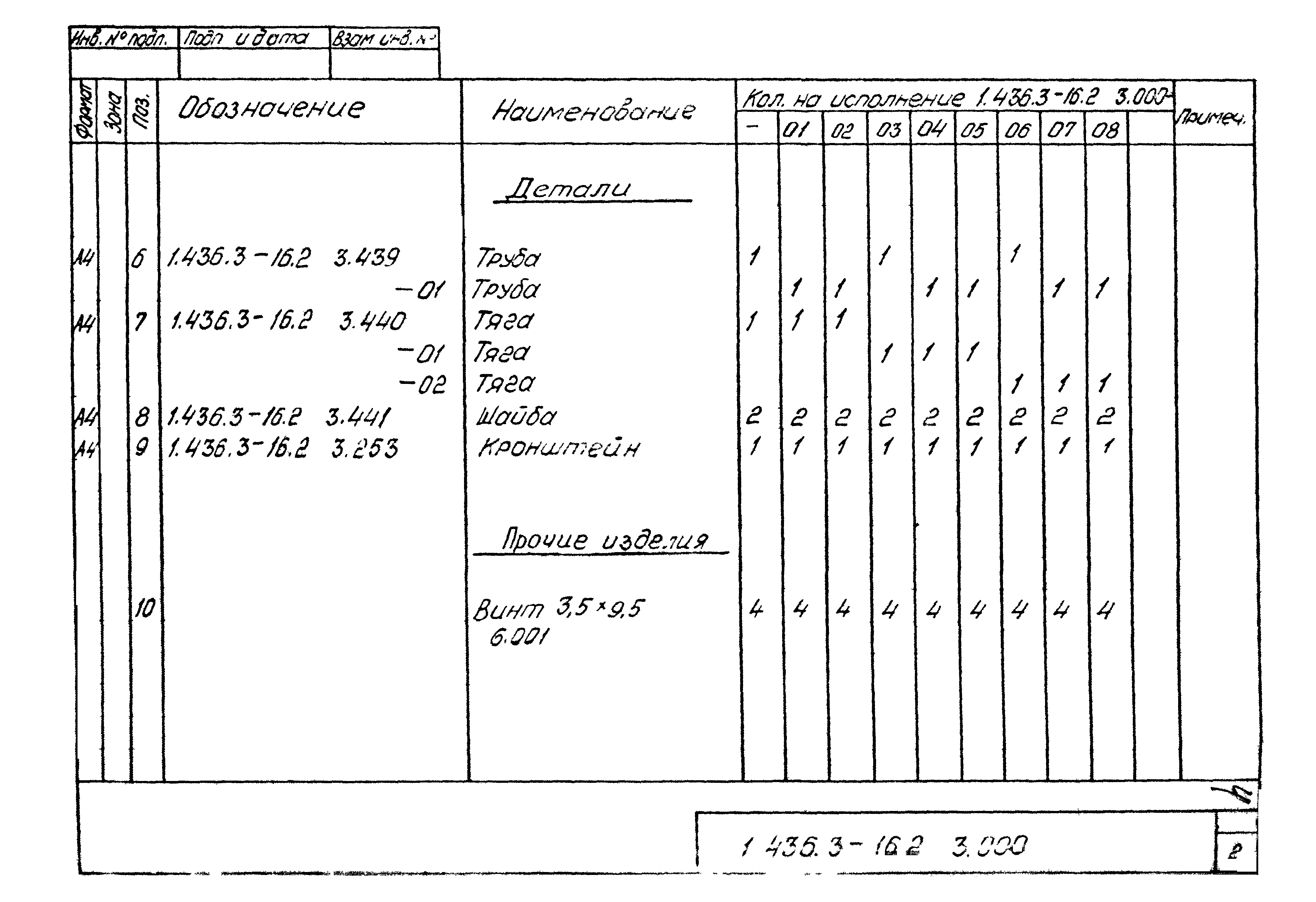 Серия 1.436.3-16