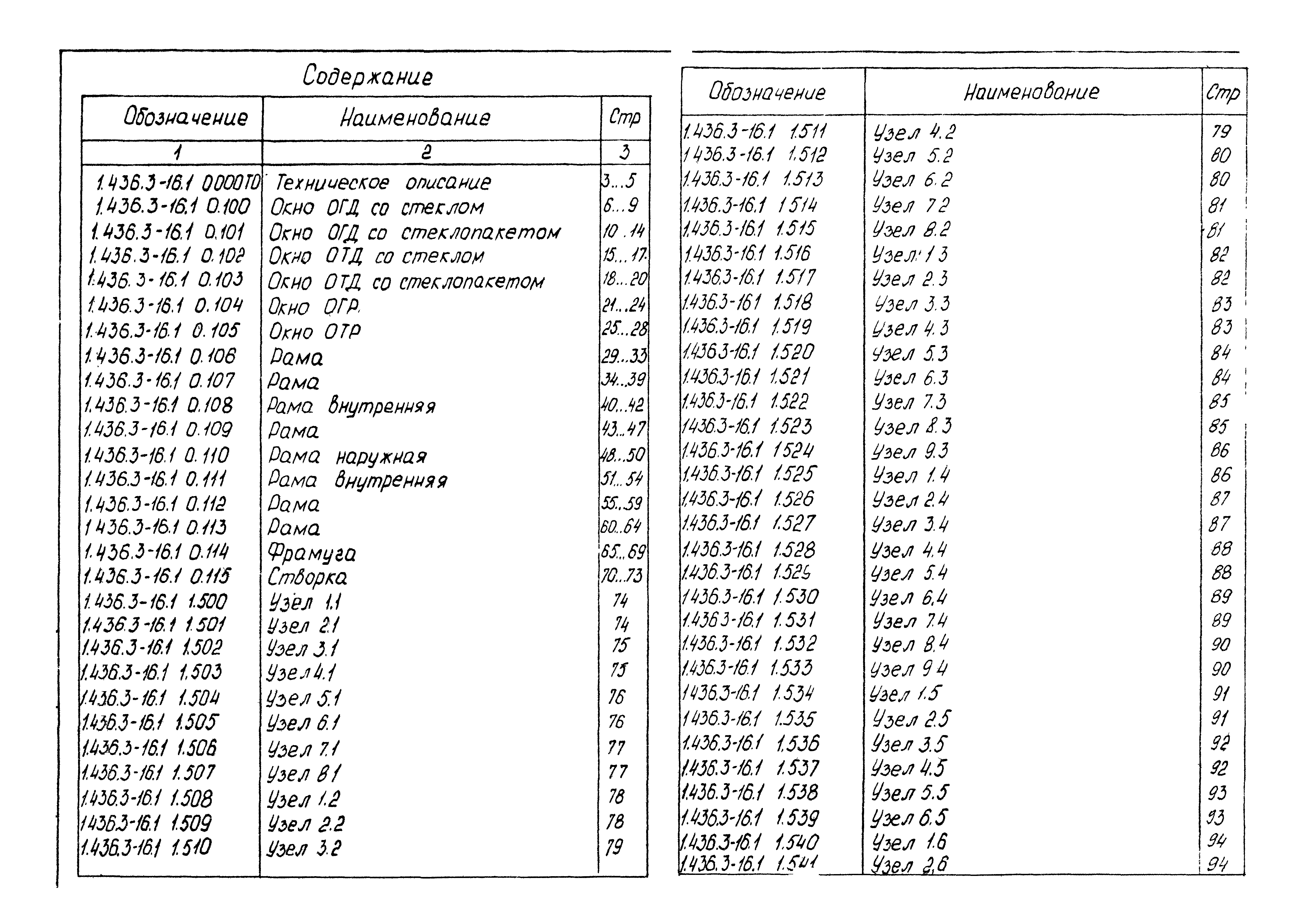 Серия 1.436.3-16