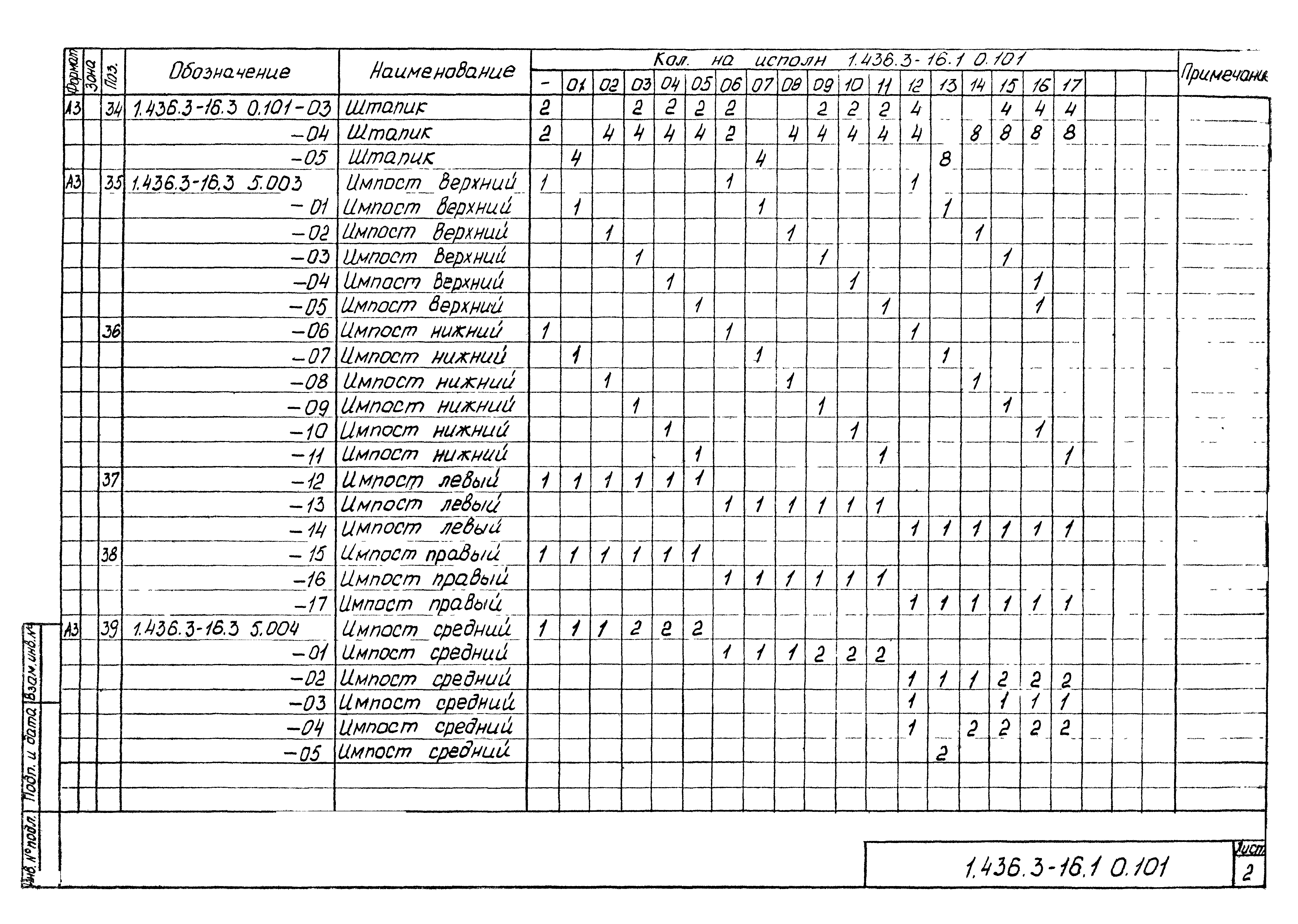 Серия 1.436.3-16