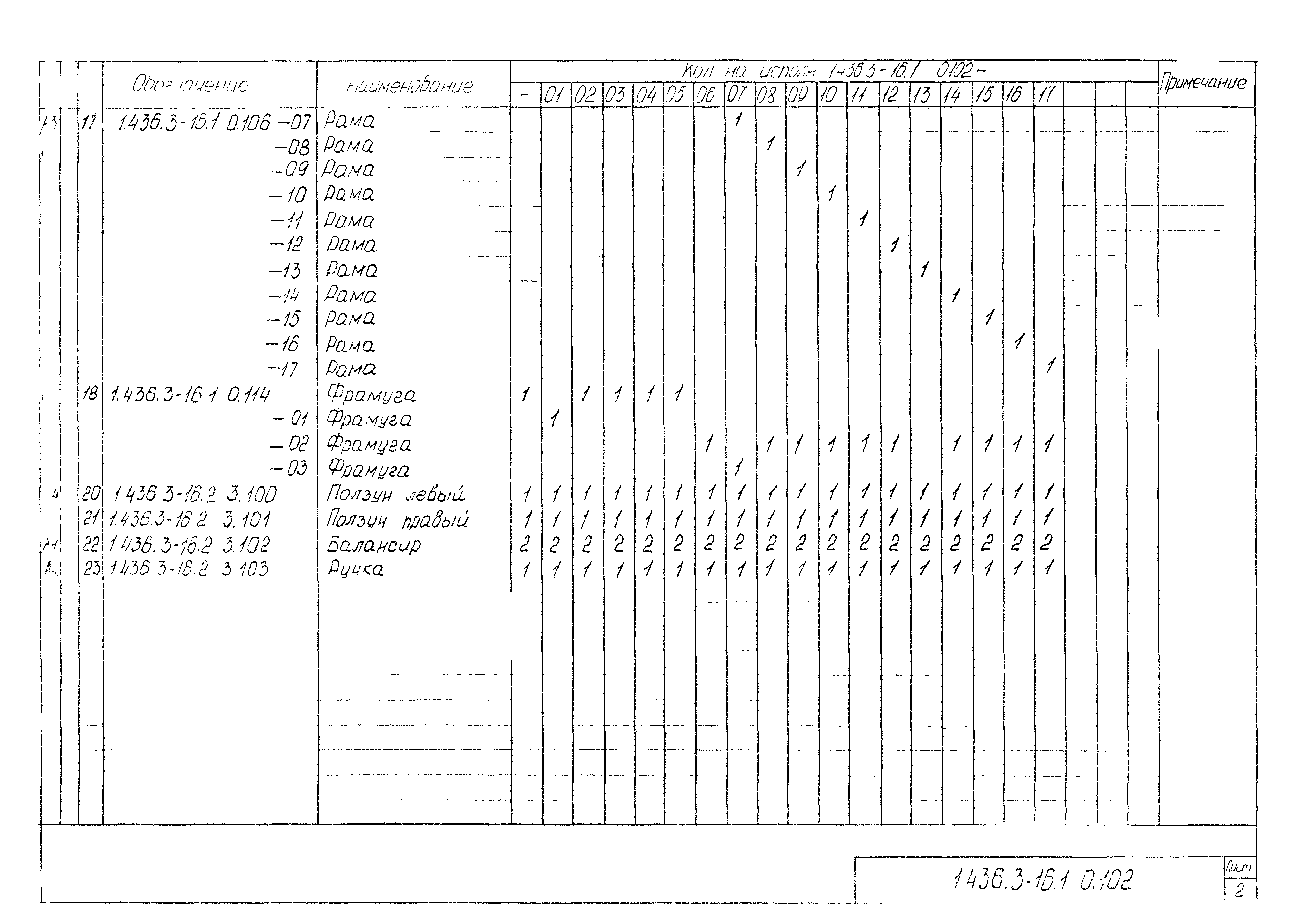 Серия 1.436.3-16